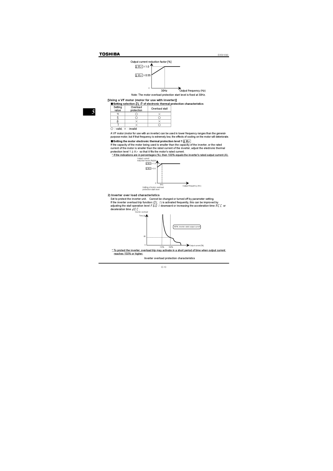 Toshiba VF-nC1 instruction manual Using a VF motor motor for use with inverter, Inverter over load characteristics 