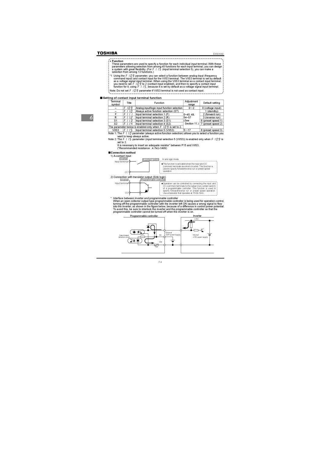 Toshiba VF-nC1 instruction manual Setting of contact input terminal function, Connection method 