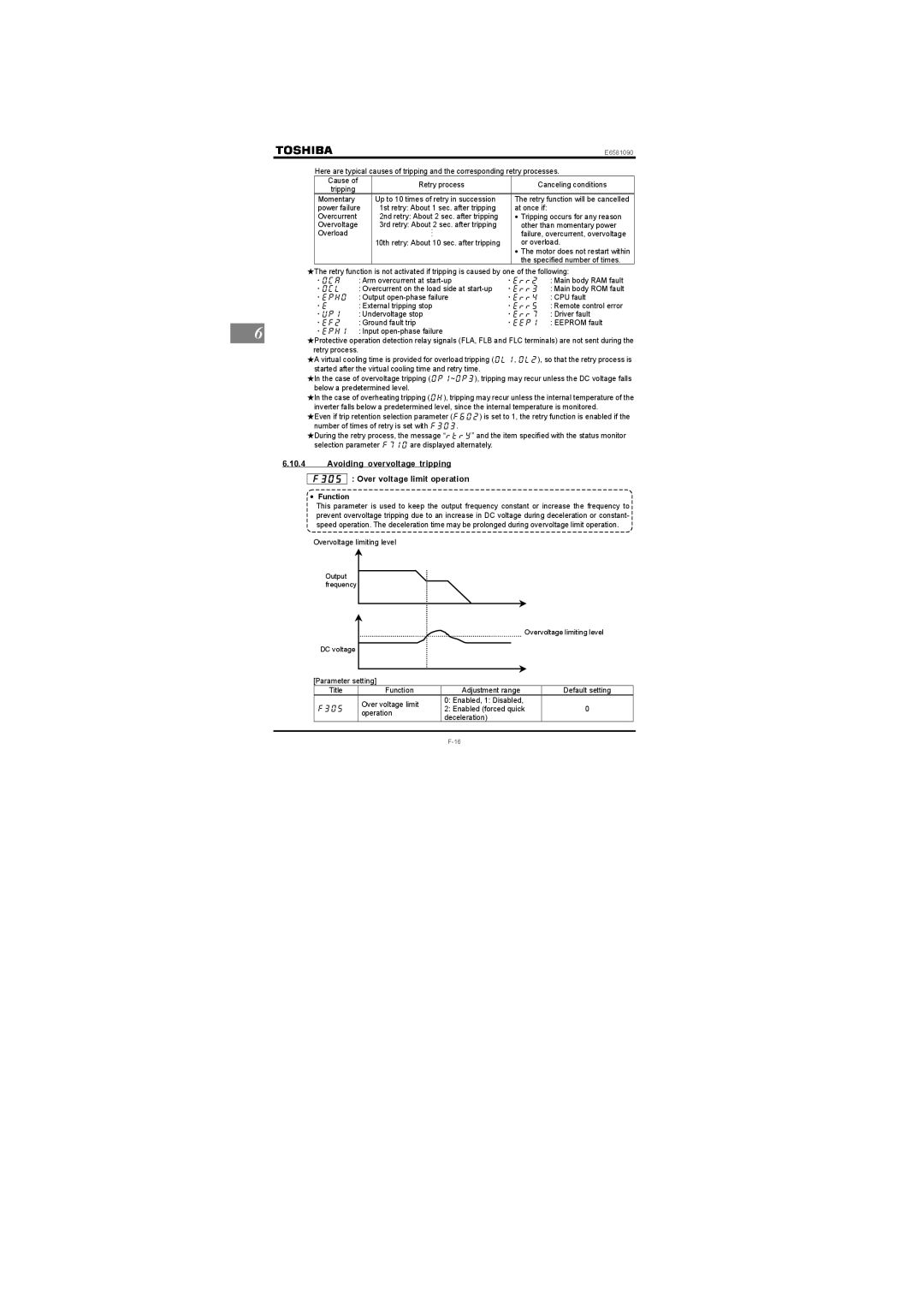 Toshiba VF-nC1 instruction manual ・Qec, ・Qen, ・Grjq, ・Gtt, ・Gtt, ・Gtt, ・Ggr 