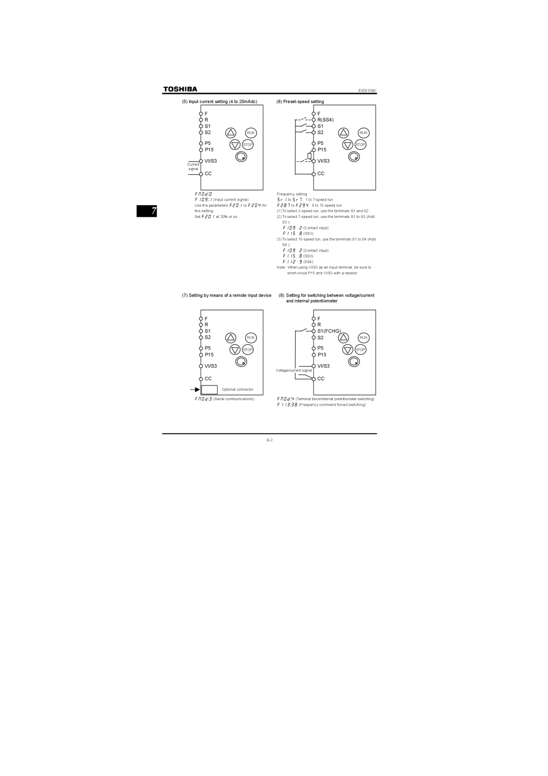 Toshiba VF-nC1 instruction manual RSS4 