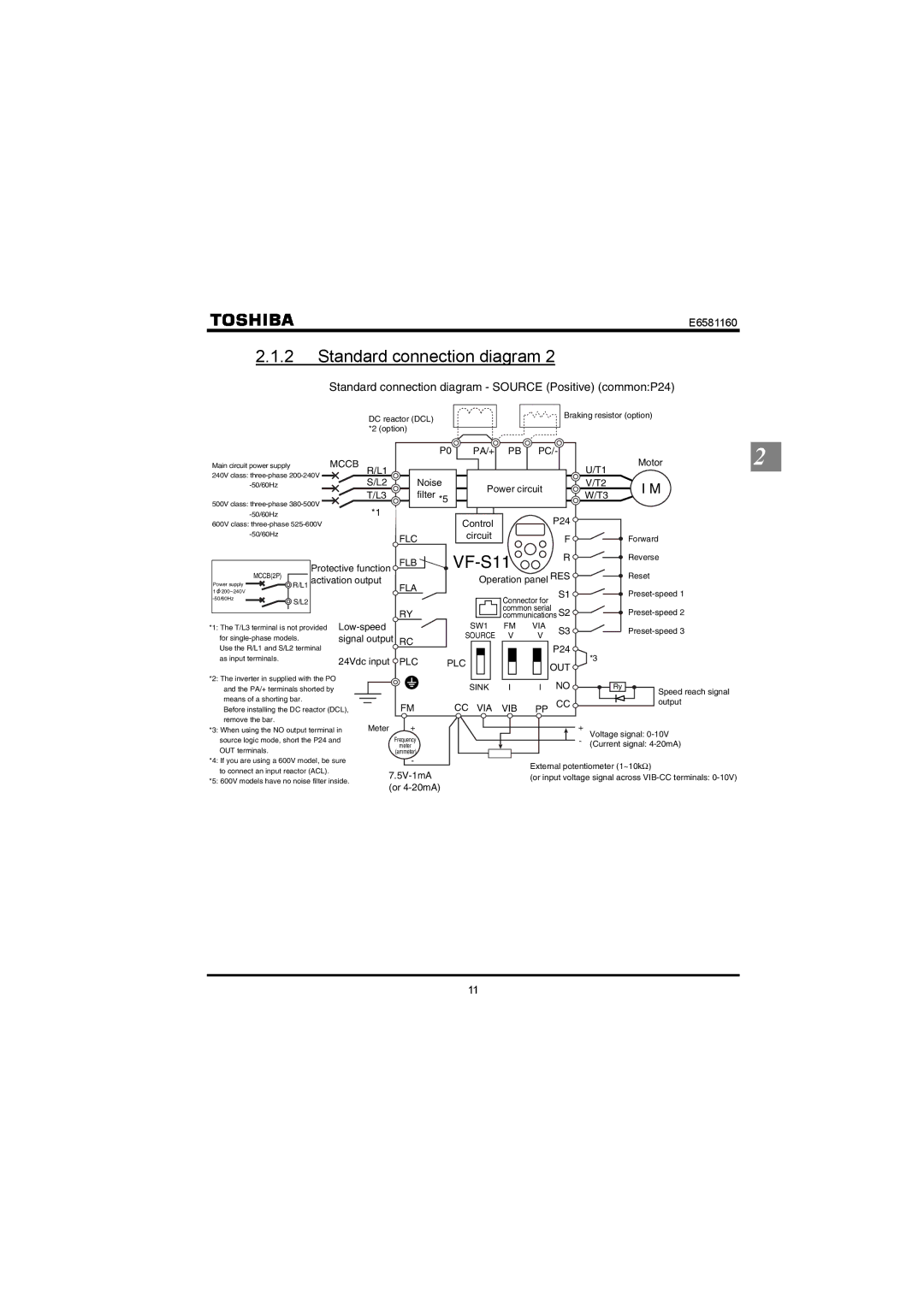 Toshiba VF-S11 manual Flc, Flb, Fla, Plc Out, Via Vib 