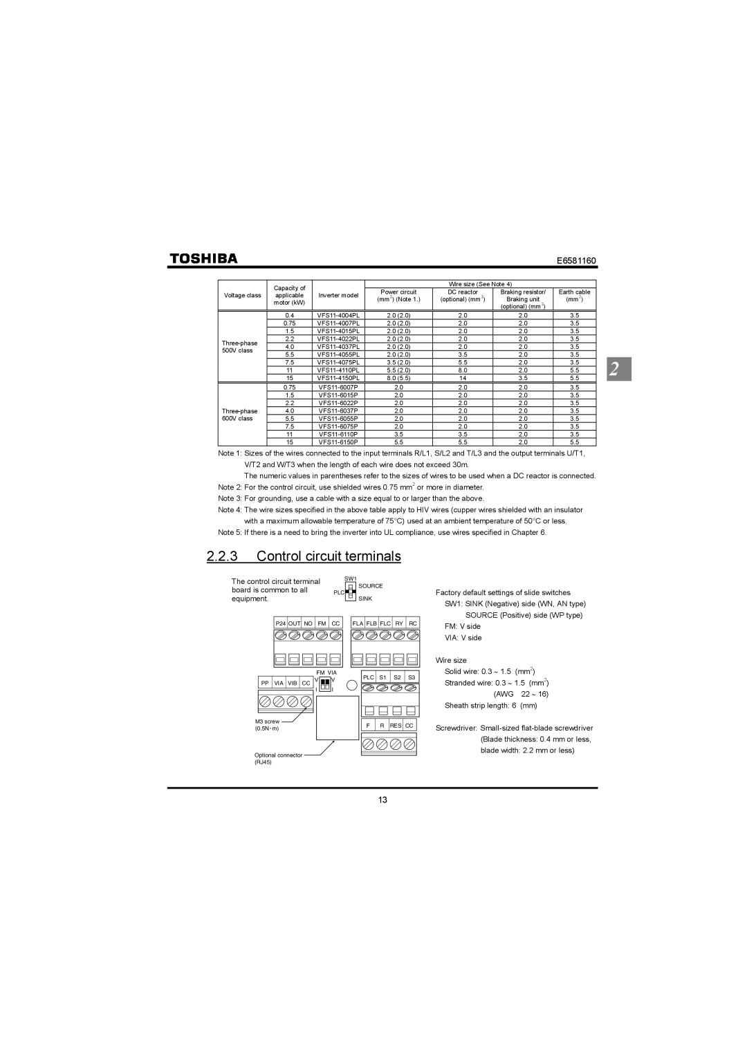 Toshiba VF-S11 manual Control circuit terminals 