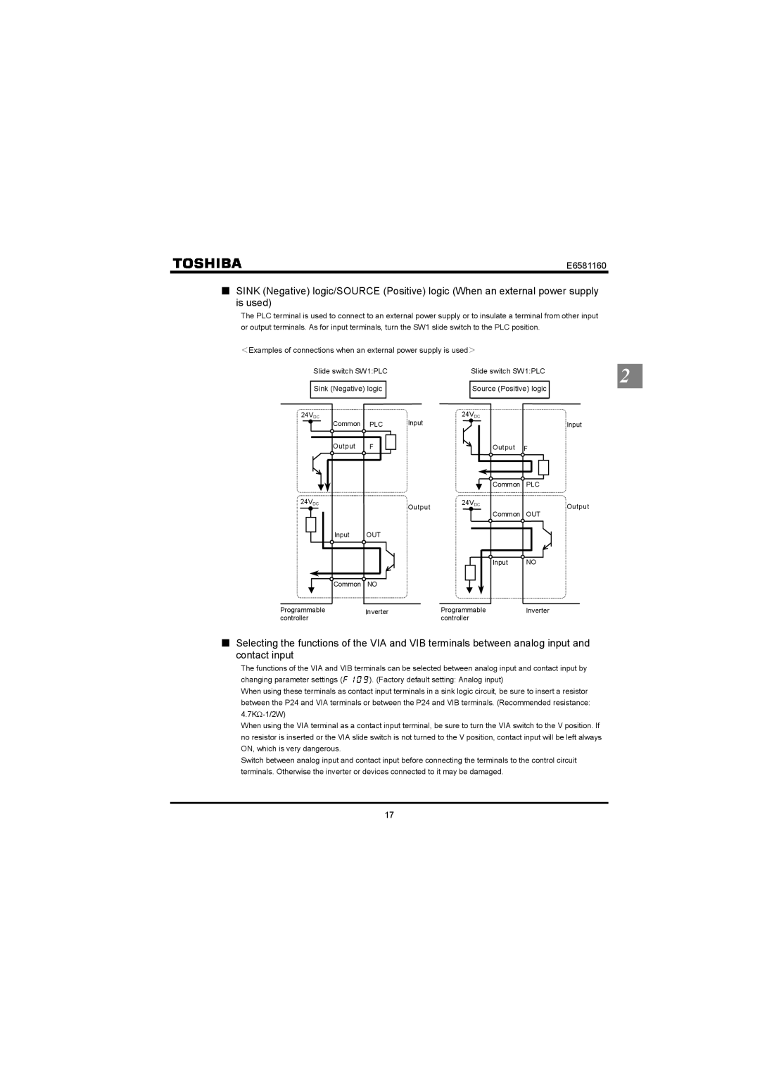 Toshiba VF-S11 manual Slide switch SW1PLC Source Positive logic 