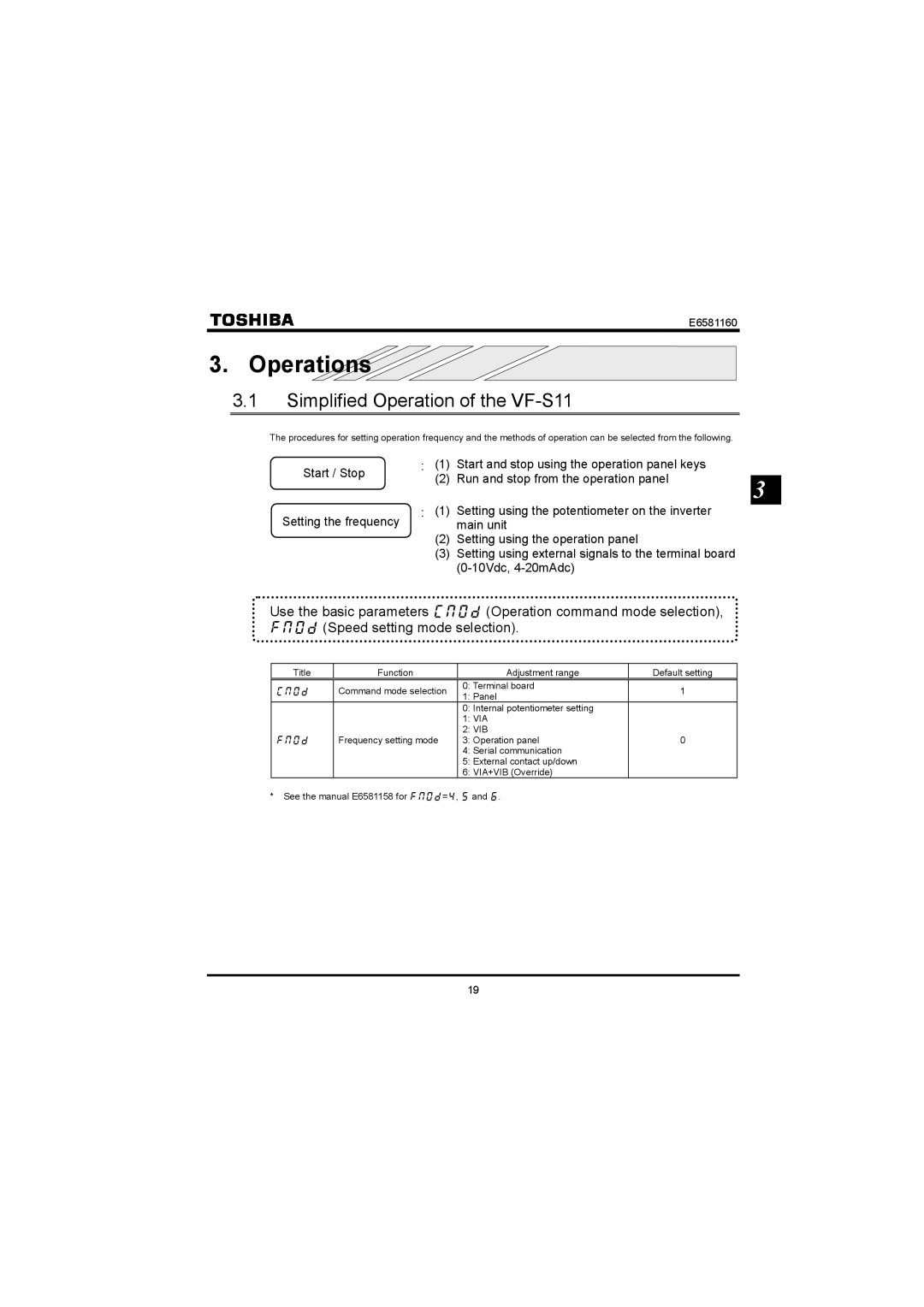 Toshiba manual Operations, Simplified Operation of the VF-S11, Eoqf, Hoqf 