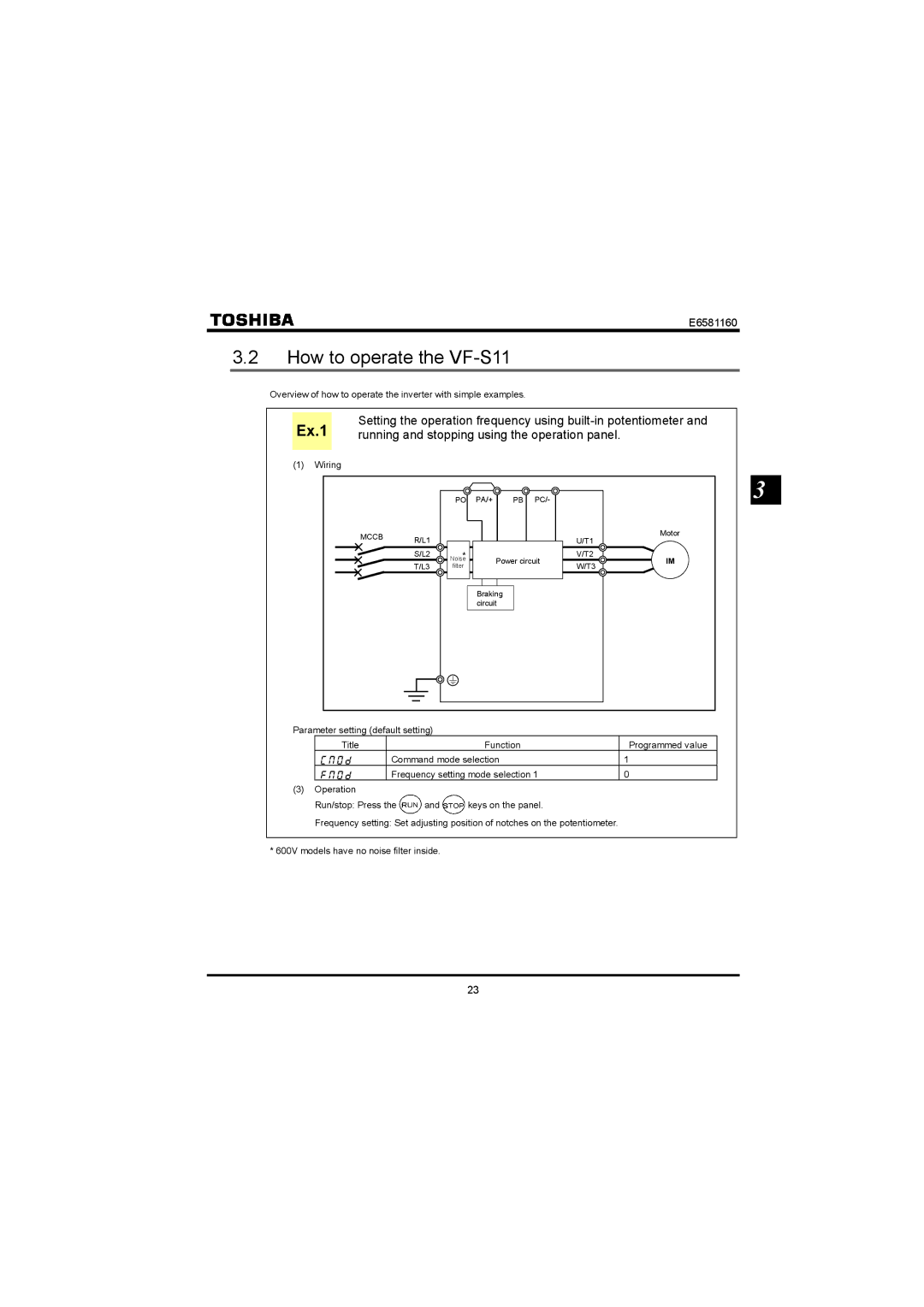 Toshiba manual How to operate the VF-S11, Running and stopping using the operation panel 