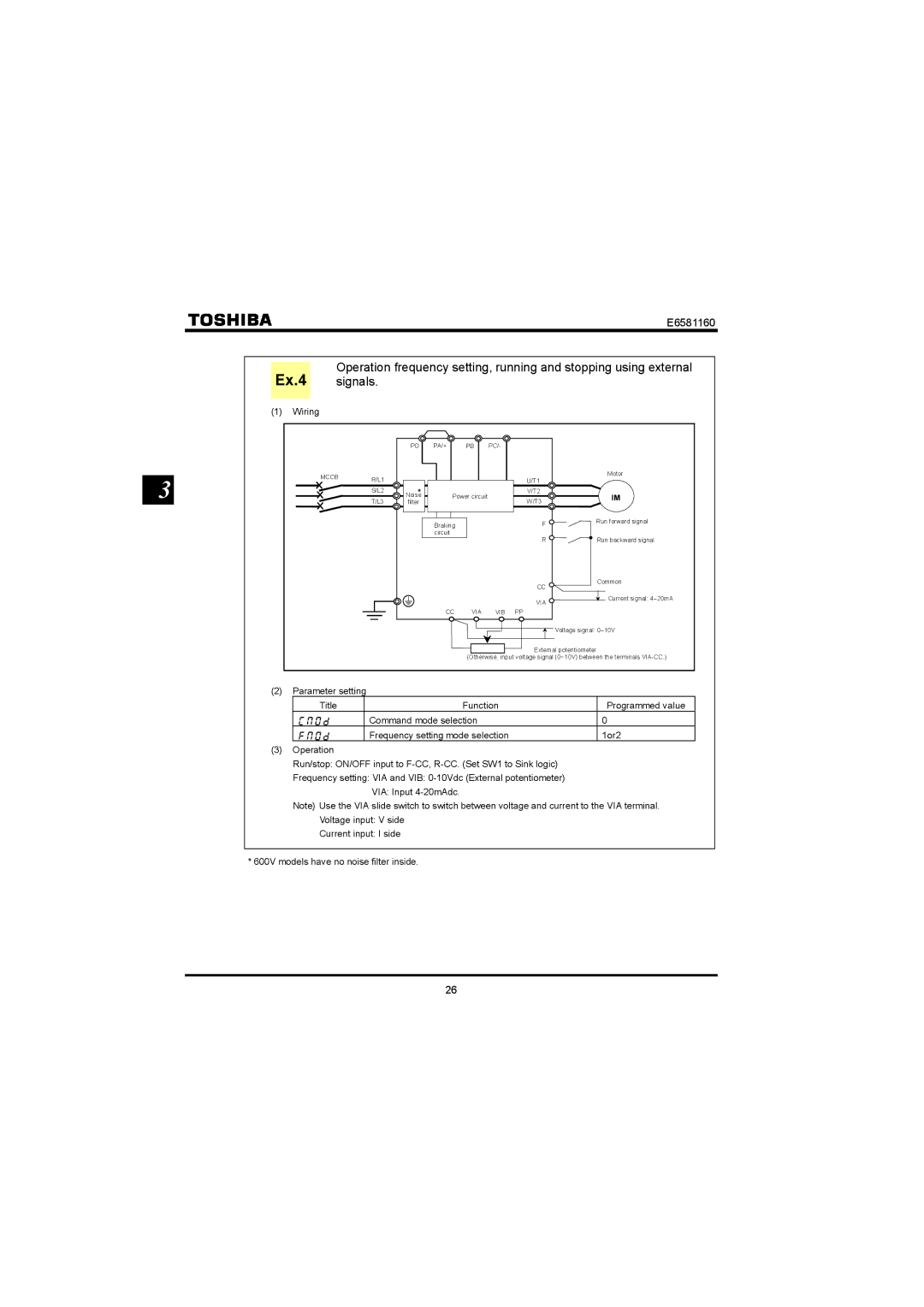 Toshiba VF-S11 manual Via 