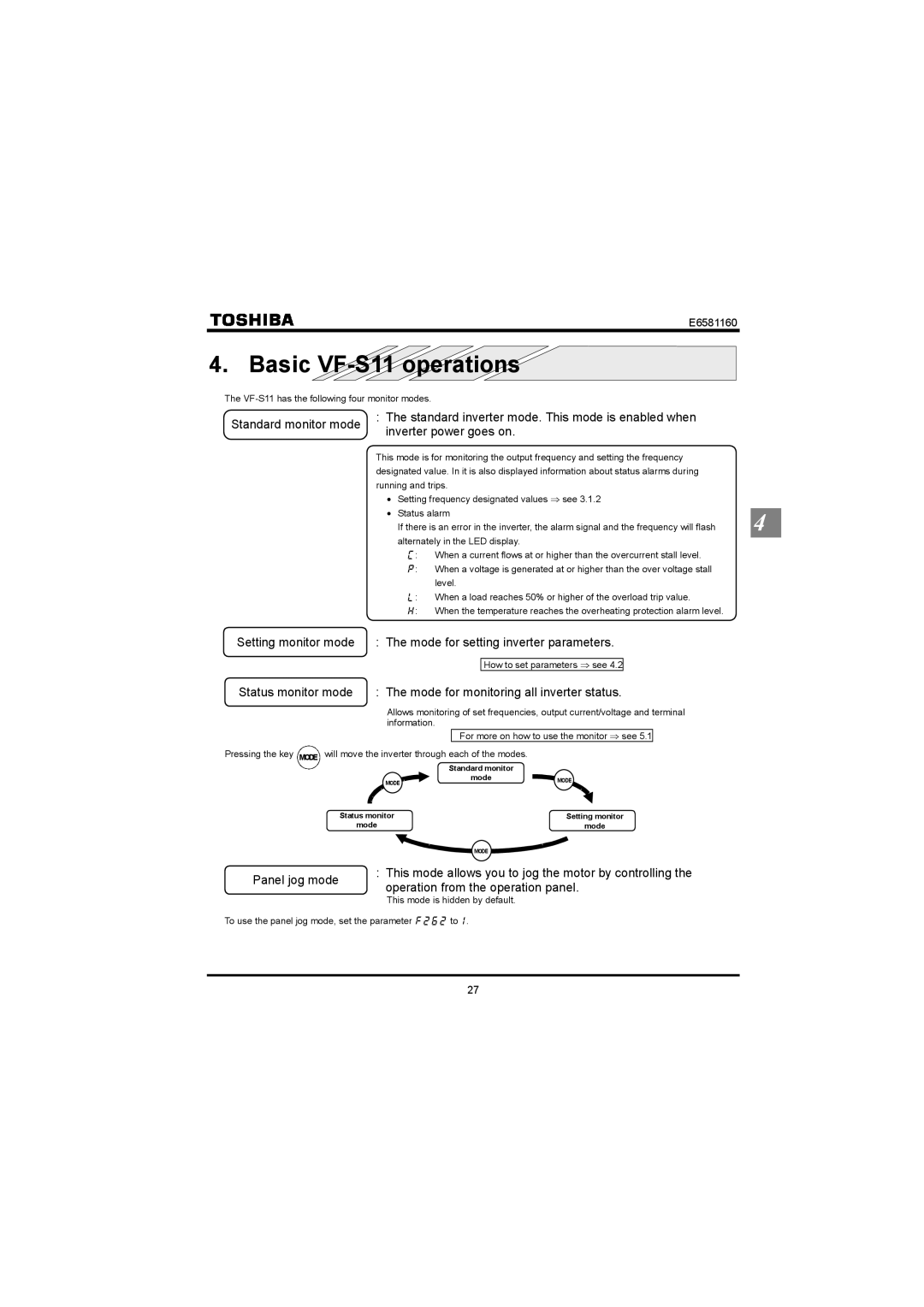 Toshiba manual Basic VF-S11 operations, Status monitor mode Mode for monitoring all inverter status, Panel jog mode 