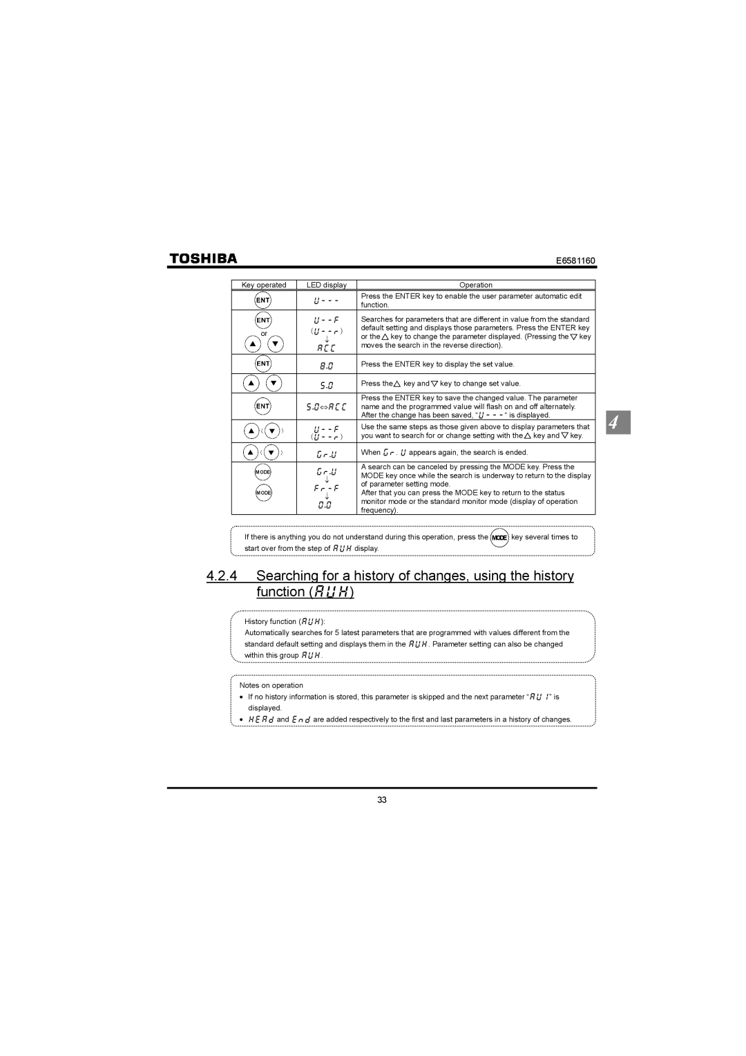 Toshiba VF-S11 manual ,  ⇔ Cee 