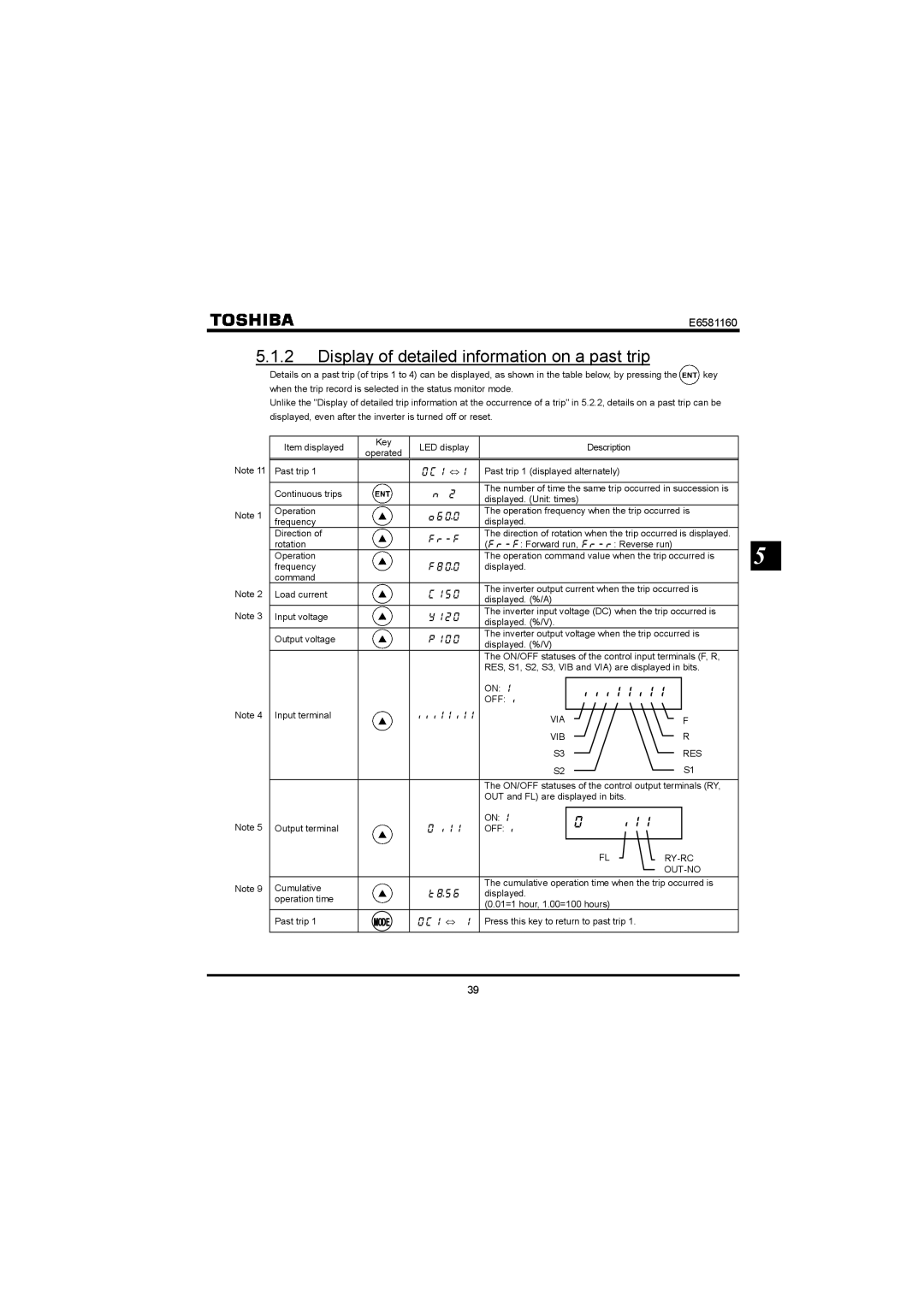 Toshiba VF-S11 manual Display of detailed information on a past trip 