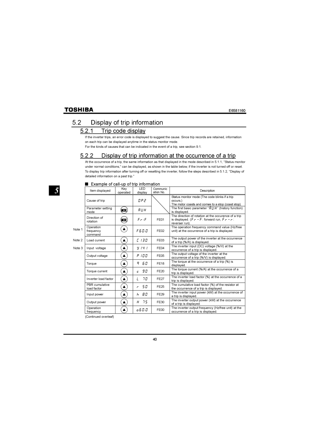 Toshiba VF-S11 manual Trip code display, Display of trip information at the occurrence of a trip 