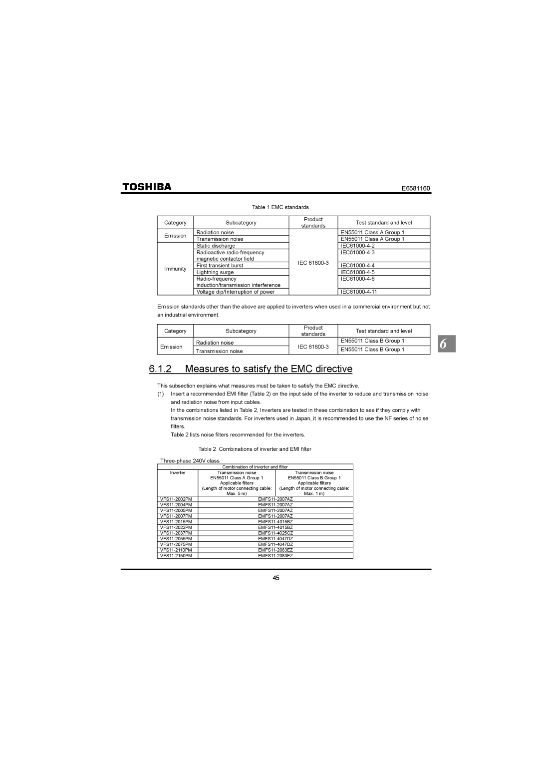 Toshiba VF-S11 manual Measures to satisfy the EMC directive 