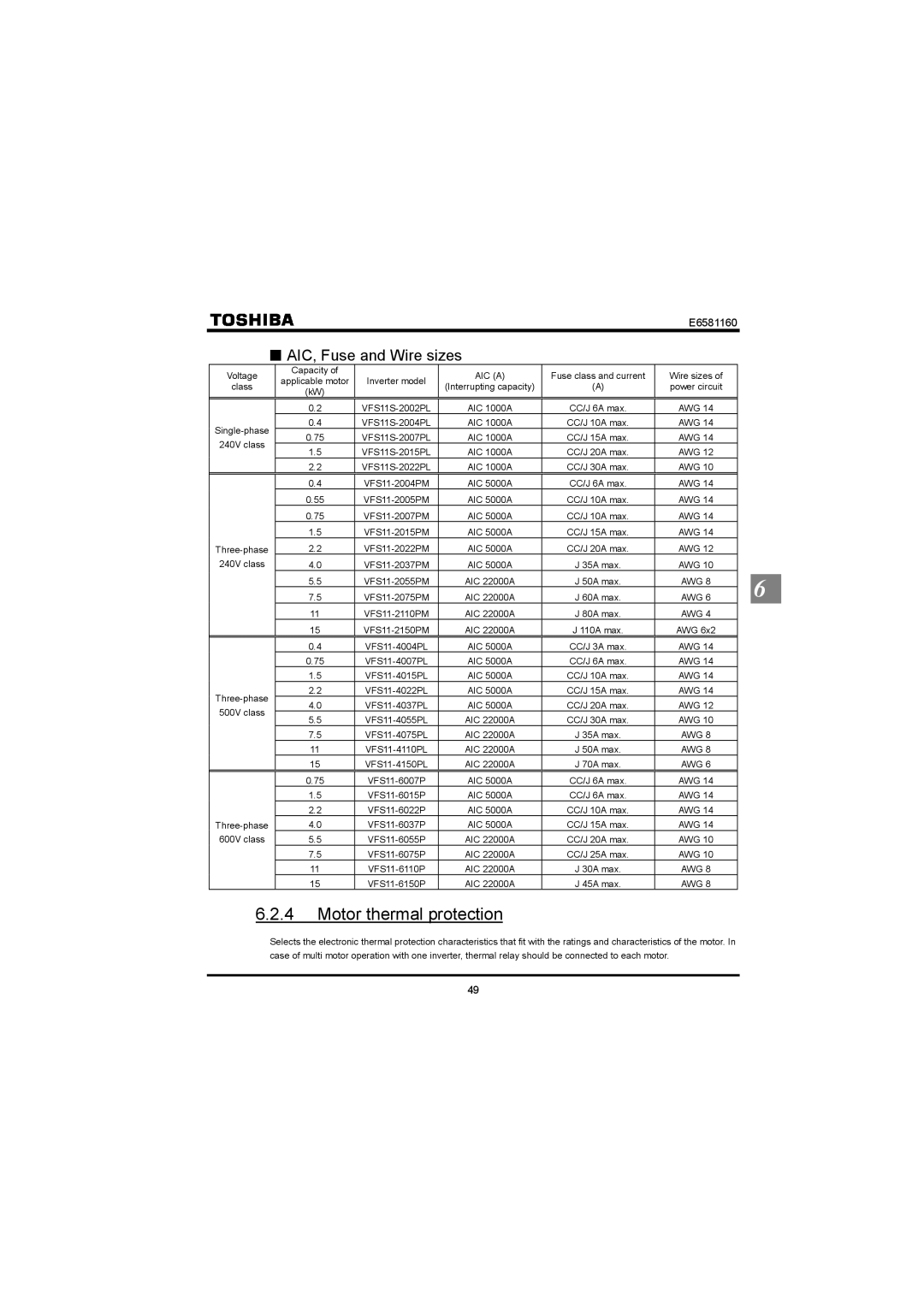 Toshiba VF-S11 manual Motor thermal protection, AIC, Fuse and Wire sizes, AIC a, Awg 