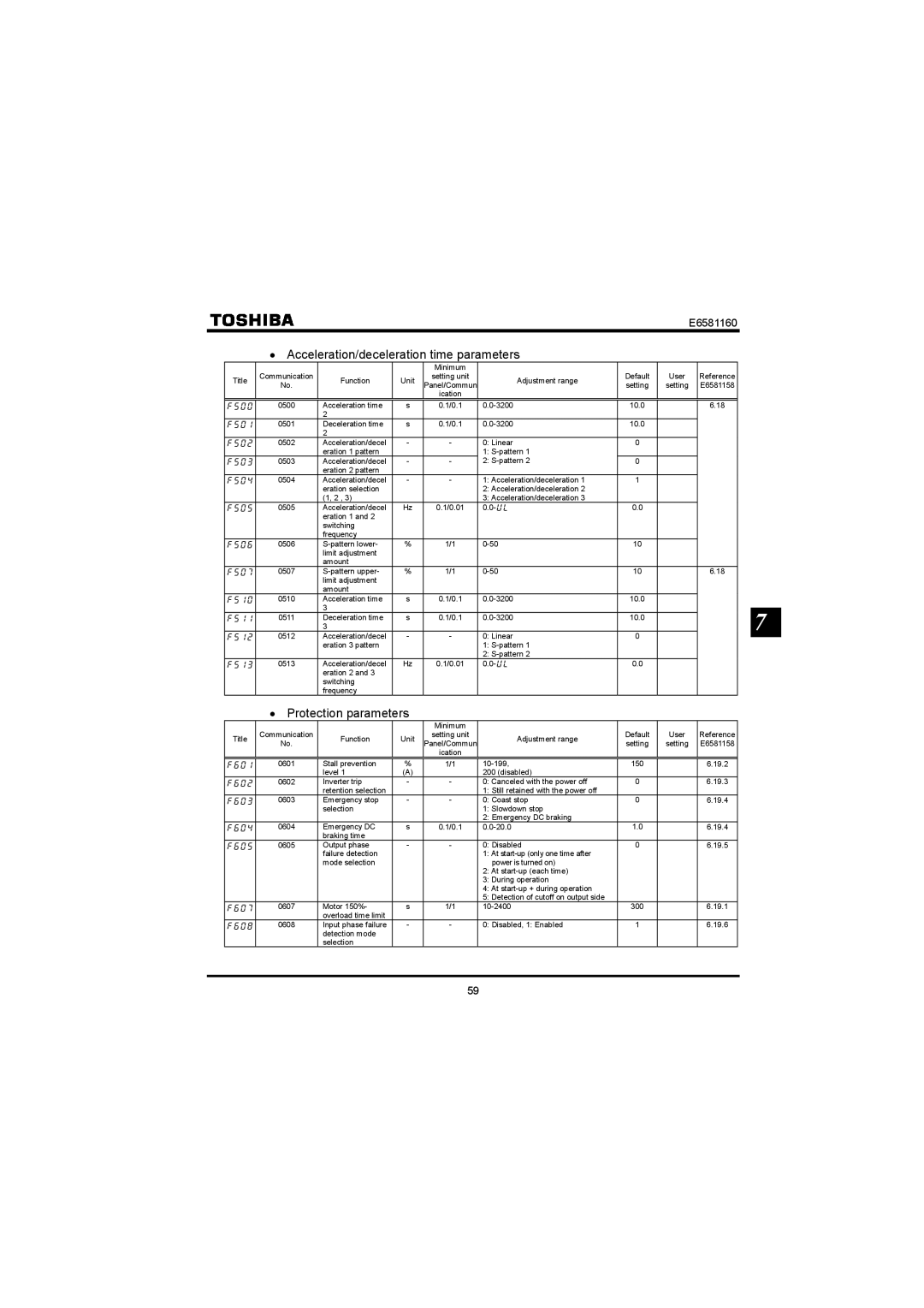 Toshiba VF-S11 manual Acceleration/deceleration time parameters, Protection parameters 