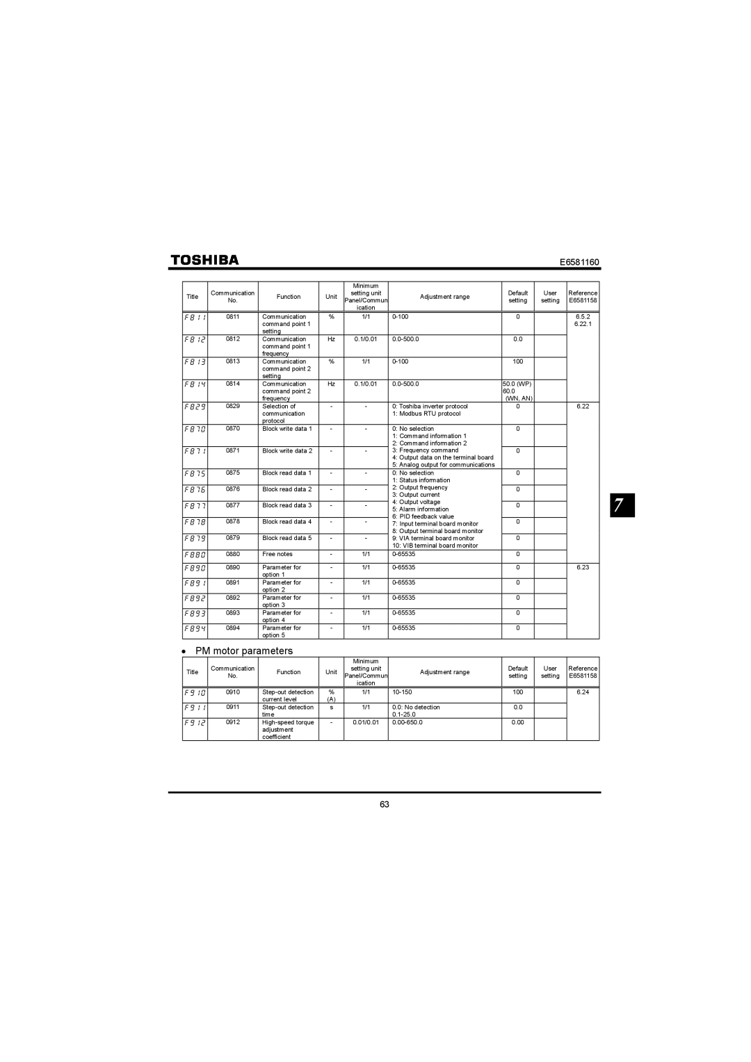 Toshiba VF-S11 manual PM motor parameters 