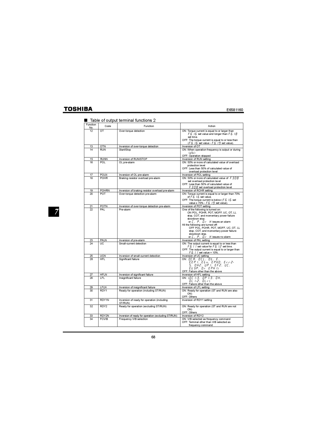 Toshiba VF-S11 manual ,Qj,Wr,Gh,We,, On QE-,QR-,QJ,, Qn-,Qnt 