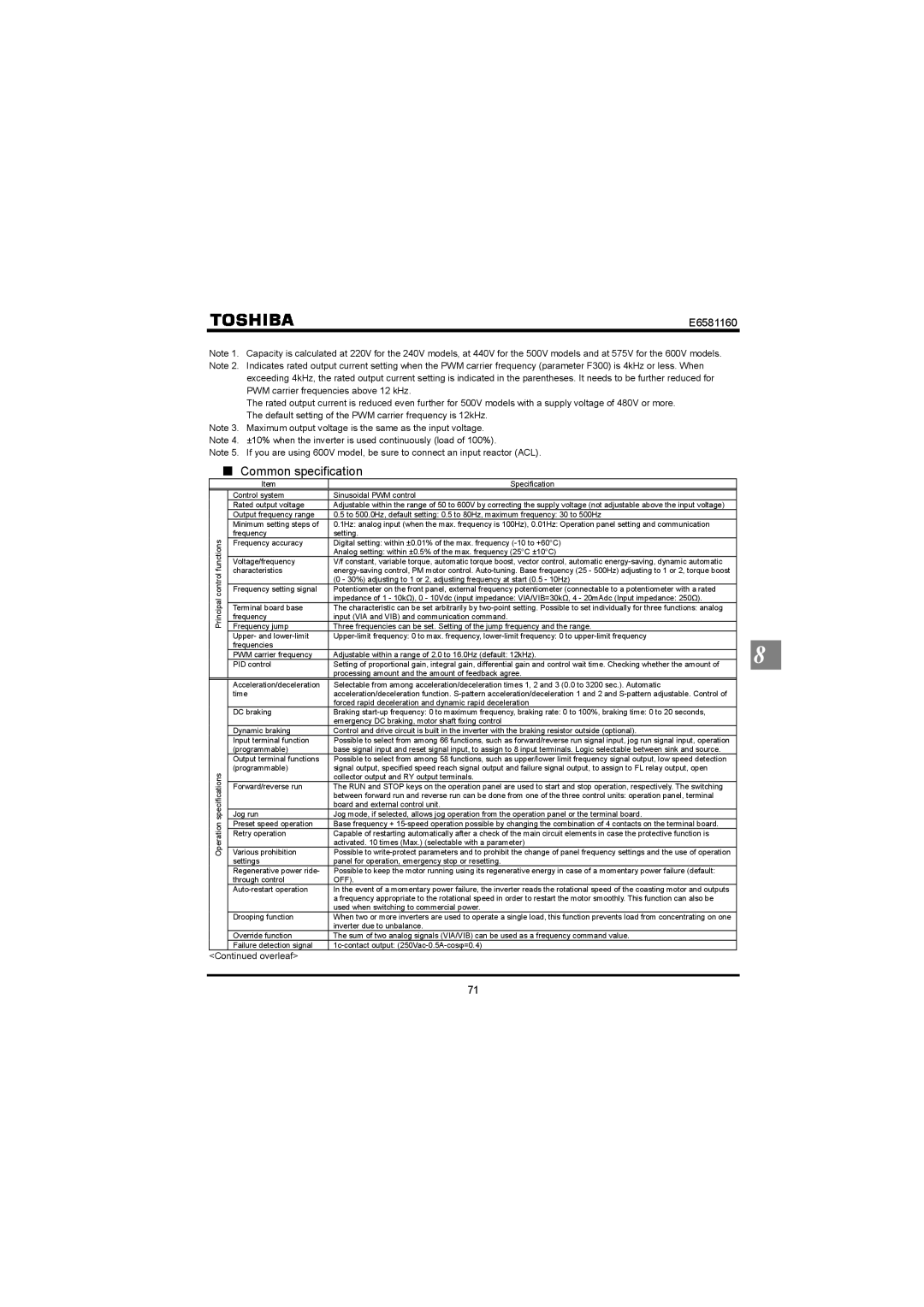 Toshiba VF-S11 manual Common specification, Characteristics 