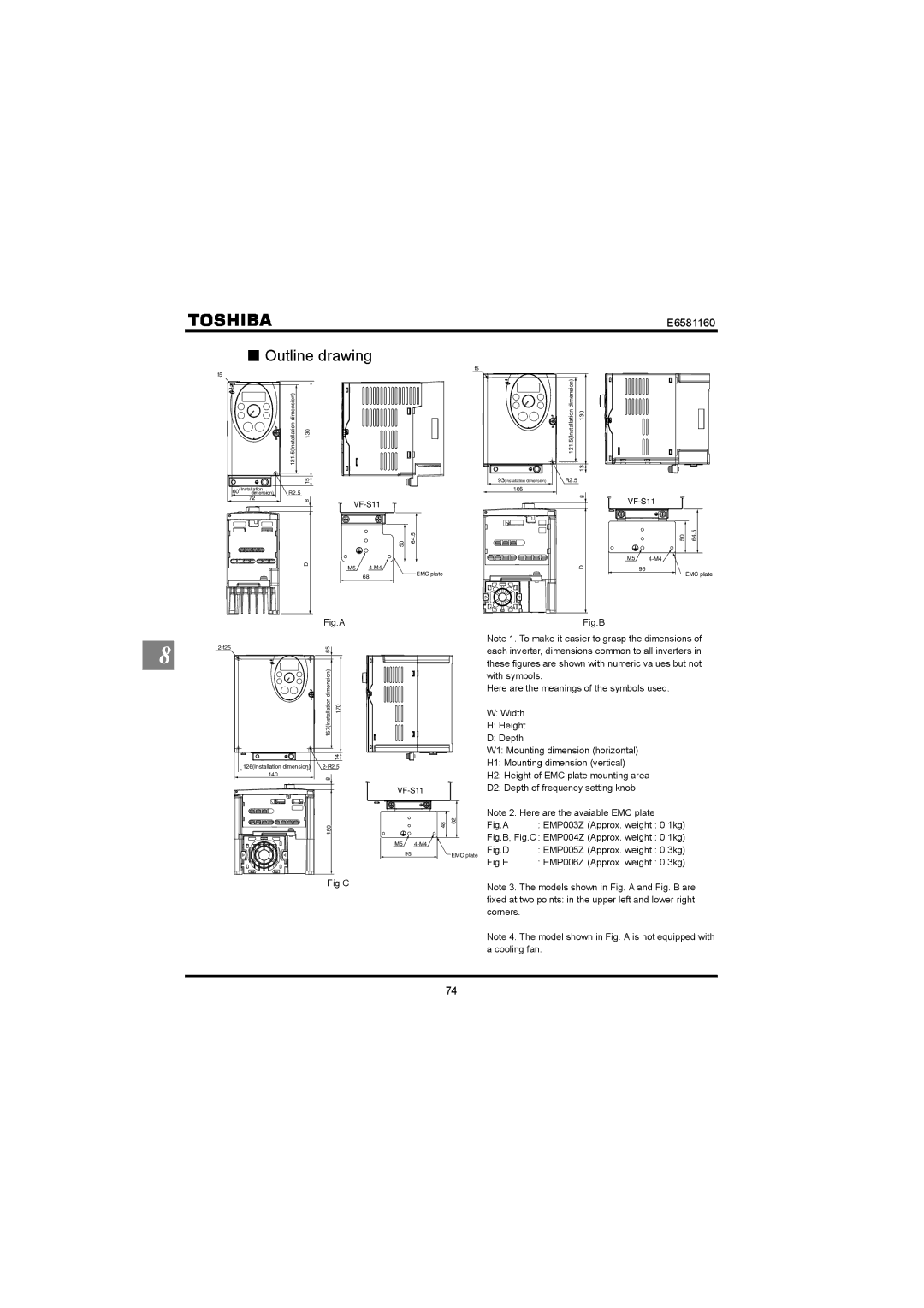 Toshiba VF-S11 manual Outline drawing 