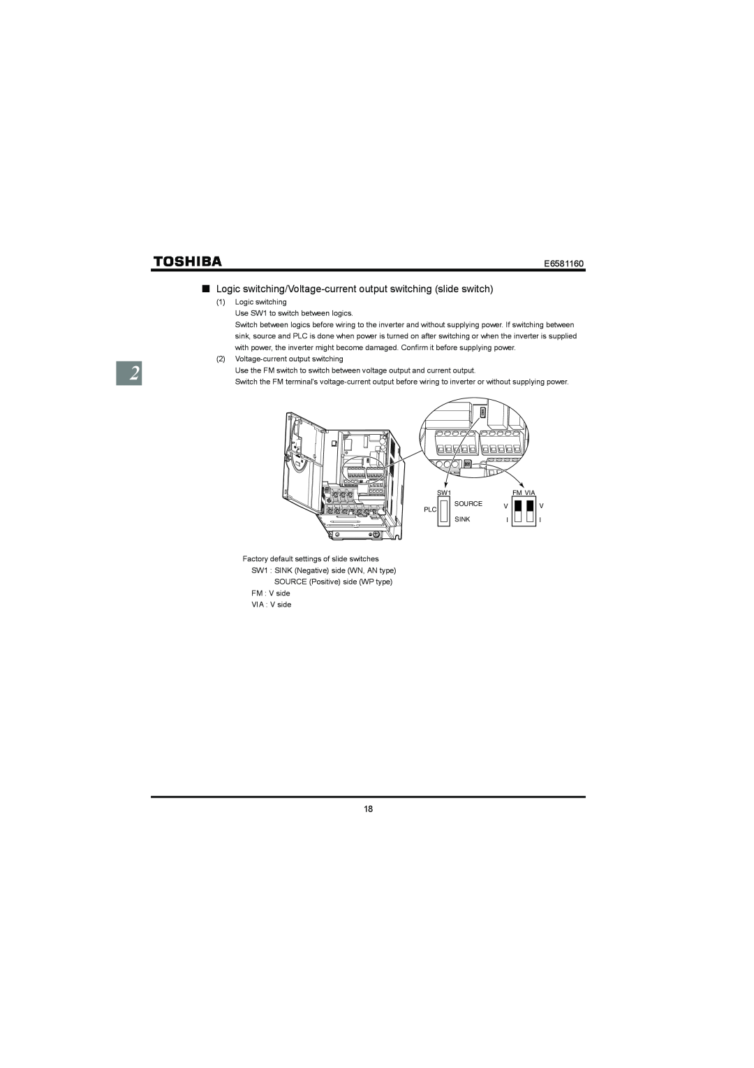 Toshiba VF-S11 manual E6581160 