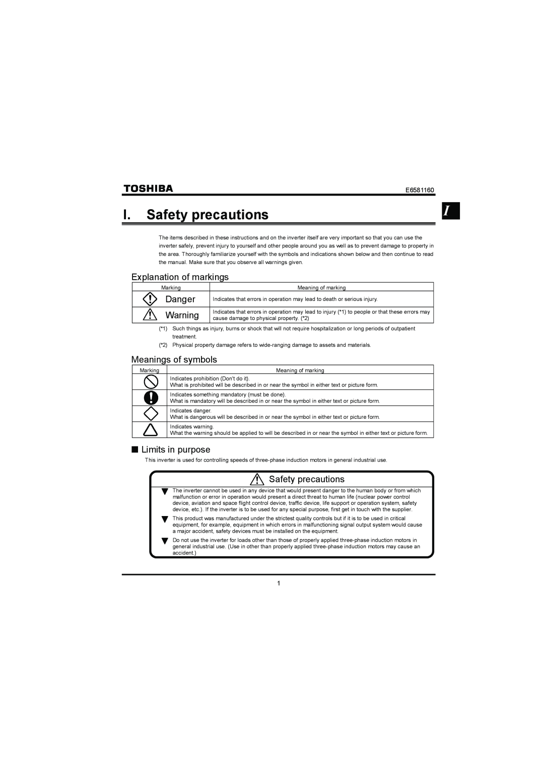 Toshiba VF-S11 I. Safety precautions, Explanation of markings, Danger, Meanings of symbols, QLimits in purpose, E6581160 