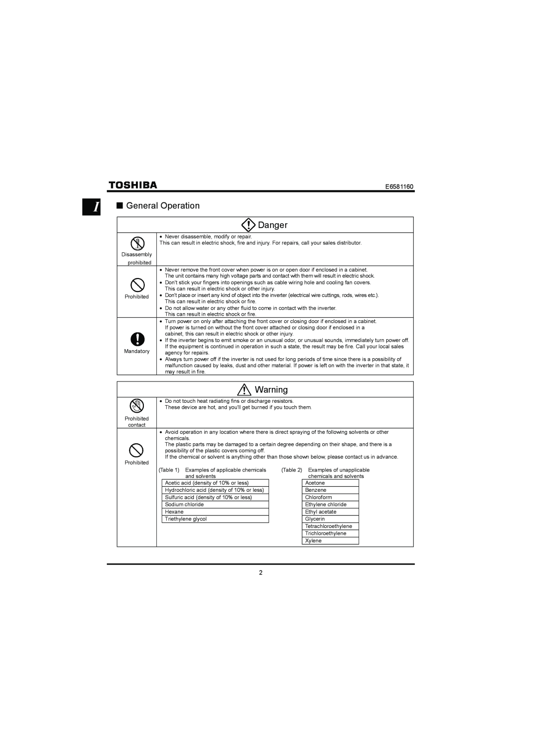 Toshiba VF-S11 manual I Q General Operation Danger, E6581160 