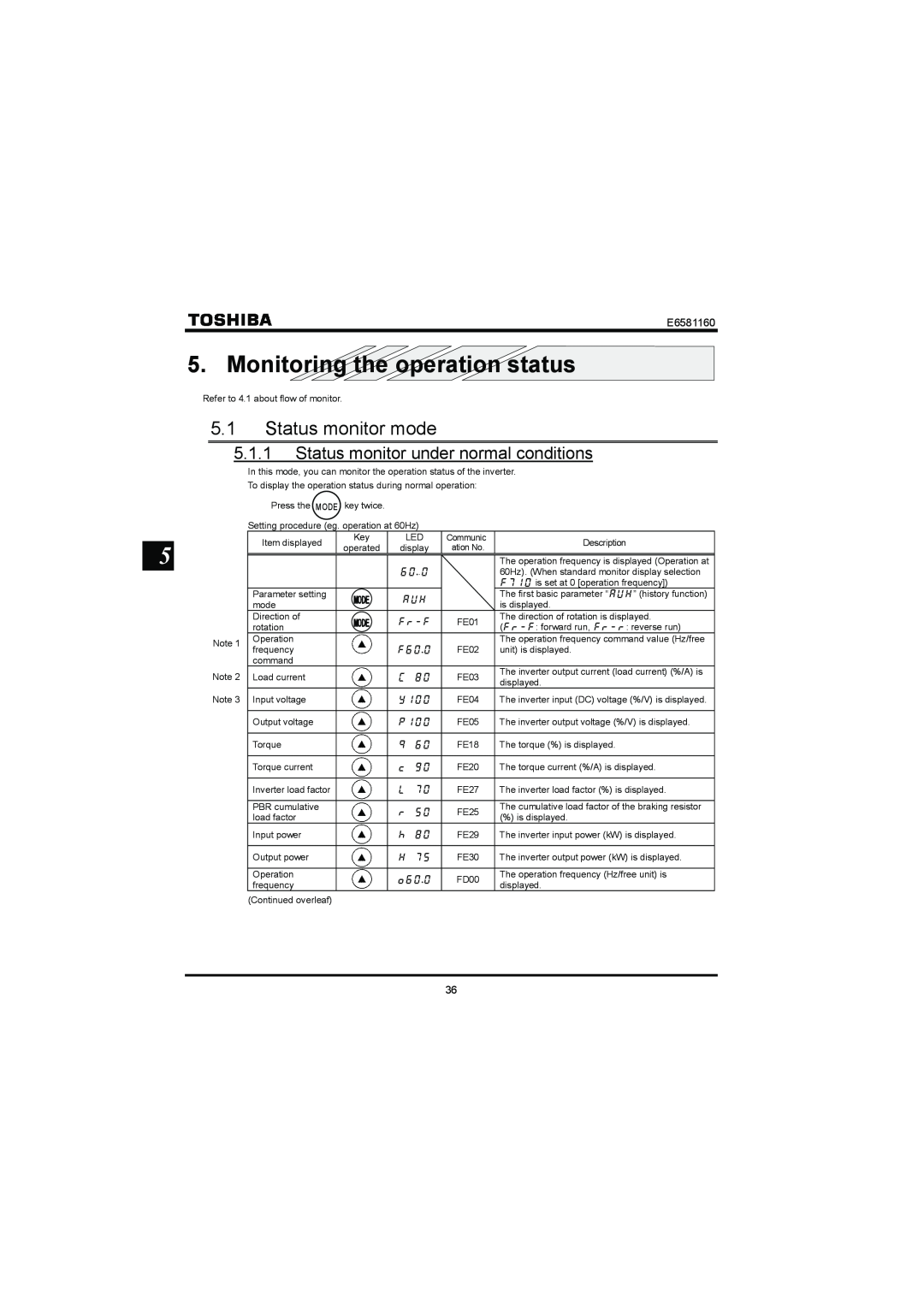 Toshiba VF-S11 manual Monitoring the operation status, 5.1Status monitor mode, 5.1.1Status monitor under normal conditions 