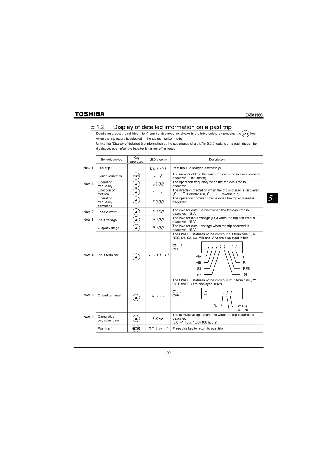 Toshiba VF-S11 manual E6581160, Mode 