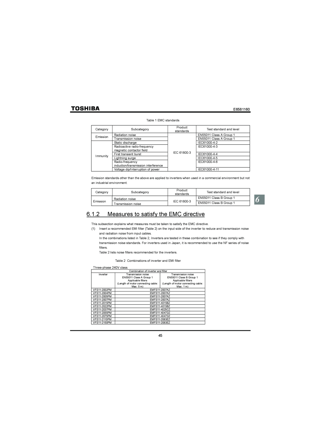 Toshiba VF-S11 manual 6.1.2Measures to satisfy the EMC directive, E6581160 