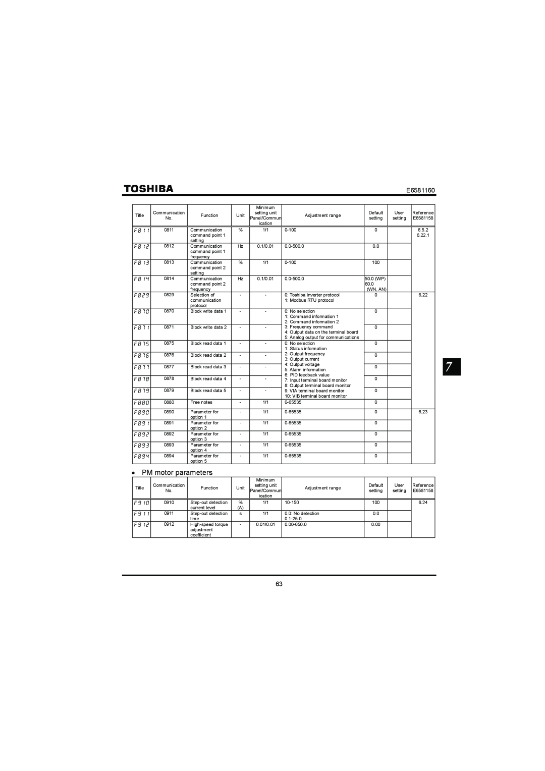 Toshiba VF-S11 manual PM motor parameters, E6581160 
