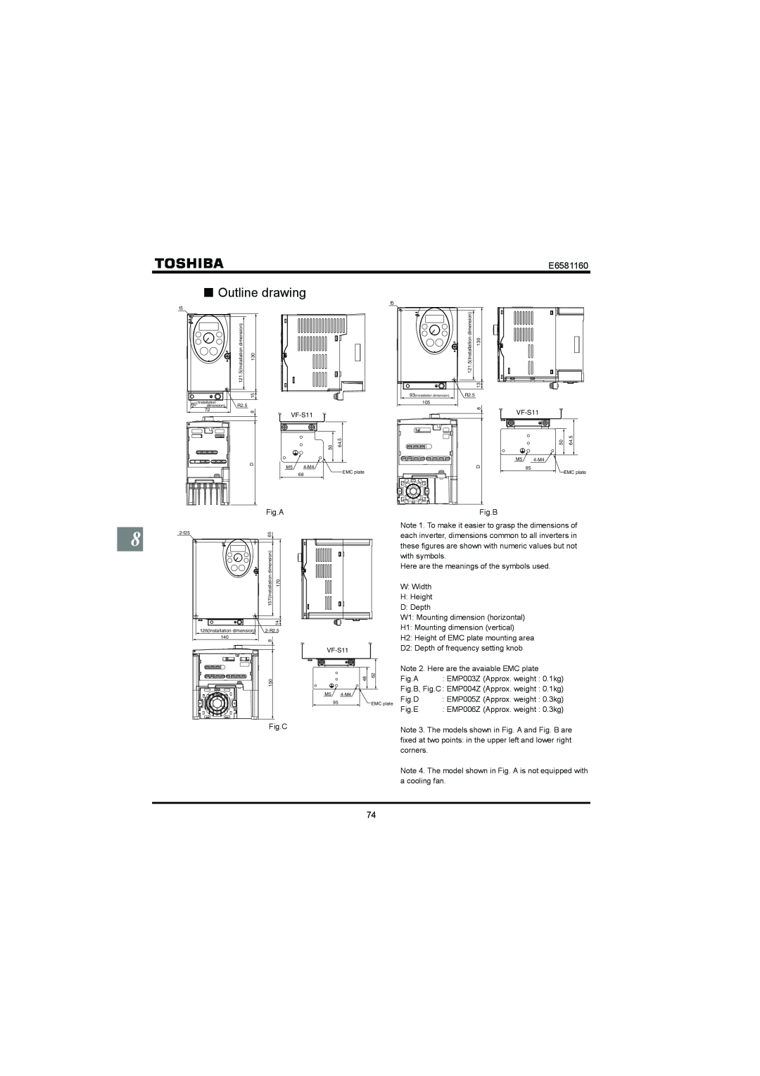 Toshiba VF-S11 manual QOutline drawing, E6581160 