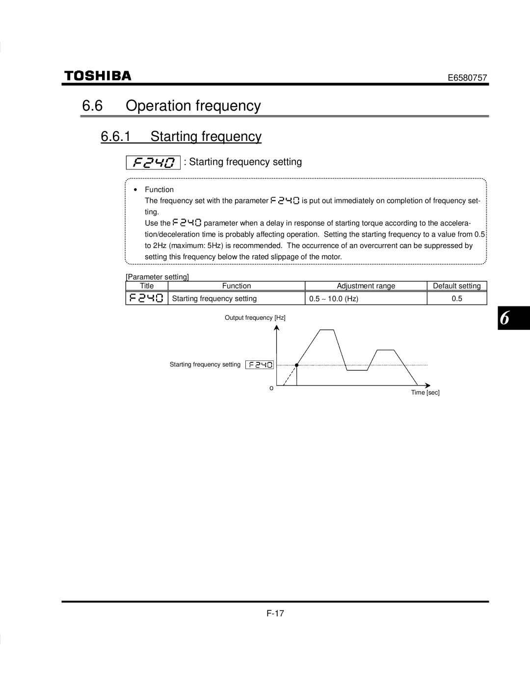 Toshiba VF-S9 Operation frequency, Starting frequency setting, Function Frequency set with the parameter, Ting Use 