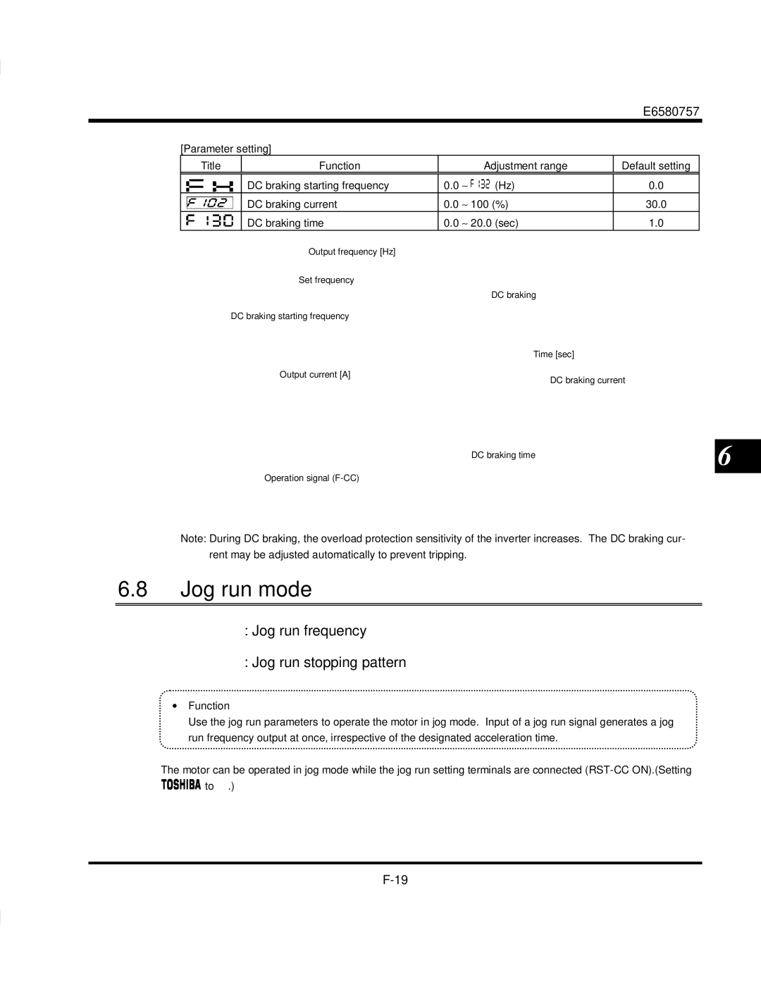 Toshiba VF-S9 manual Jog run mode, Jog run frequency Jog run stopping pattern, DC braking time 20.0 sec 