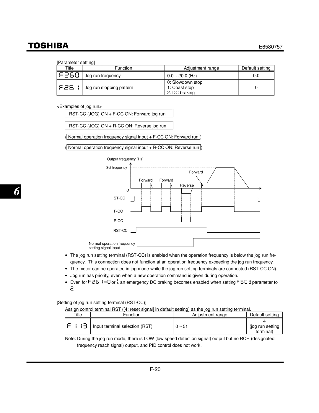 Toshiba VF-S9 manual Jog run setting 