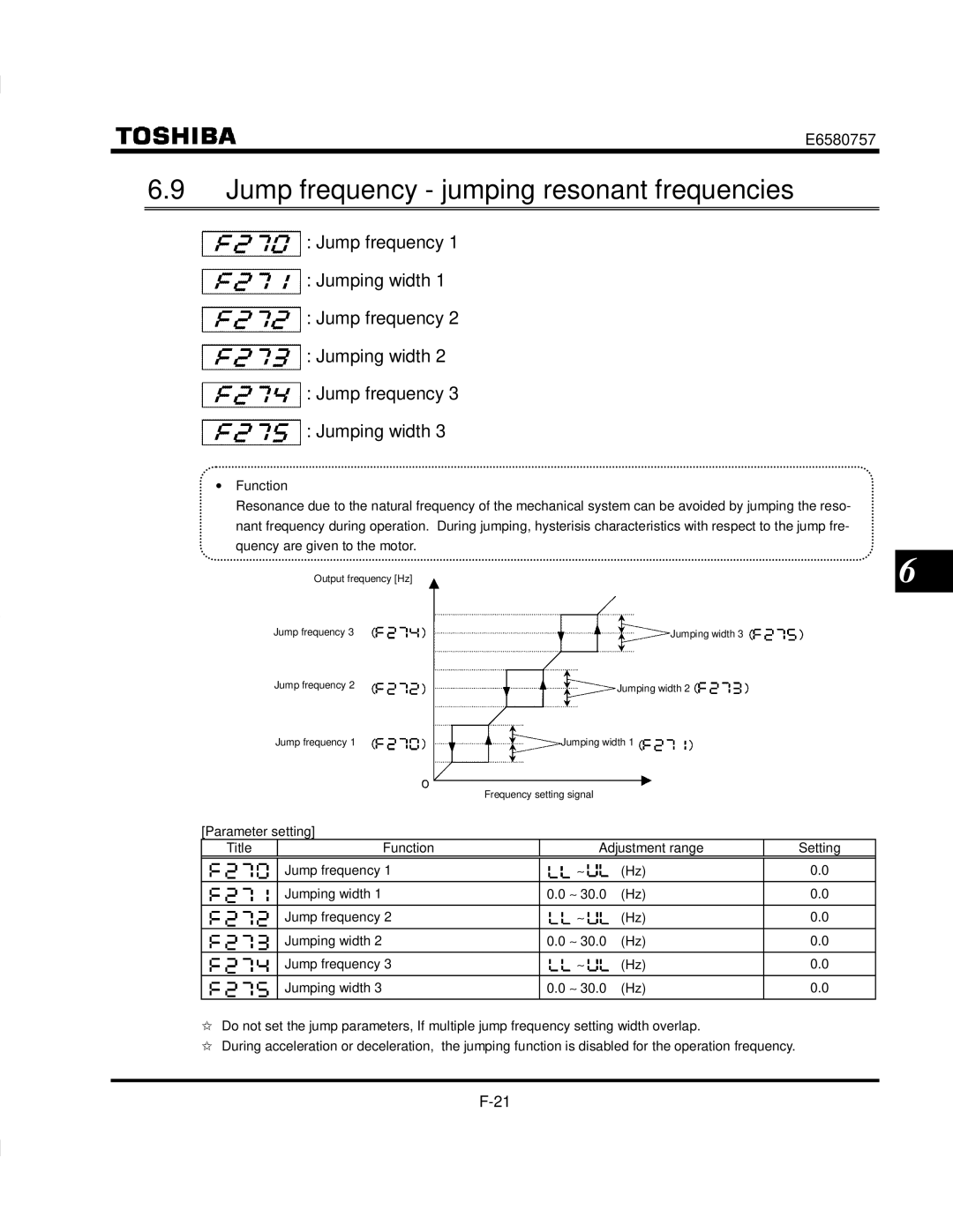 Toshiba VF-S9 Jump frequency jumping resonant frequencies, Jump frequency Jumping width Jump frequency 3 Jumping width 