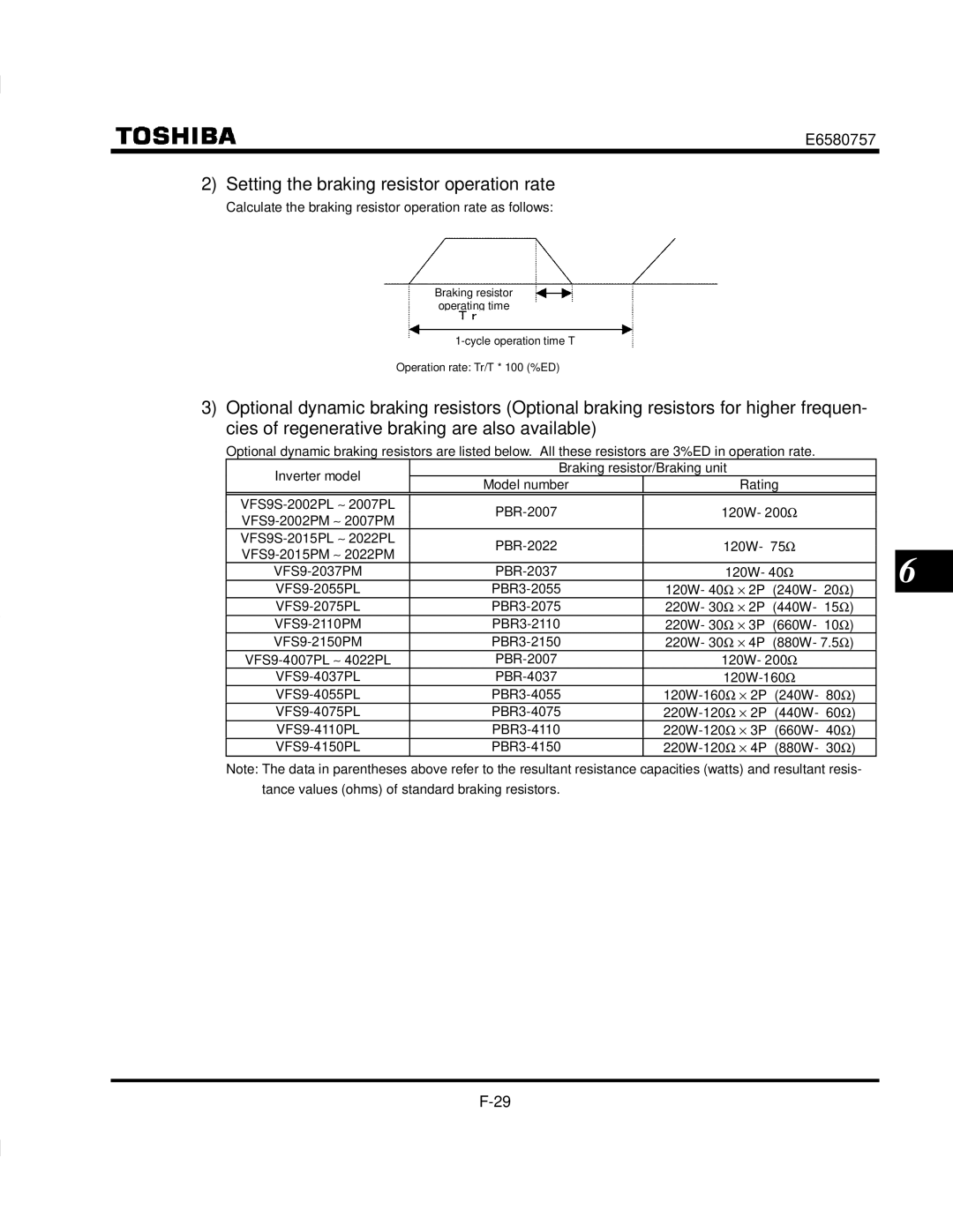 Toshiba VF-S9 manual Setting the braking resistor operation rate 