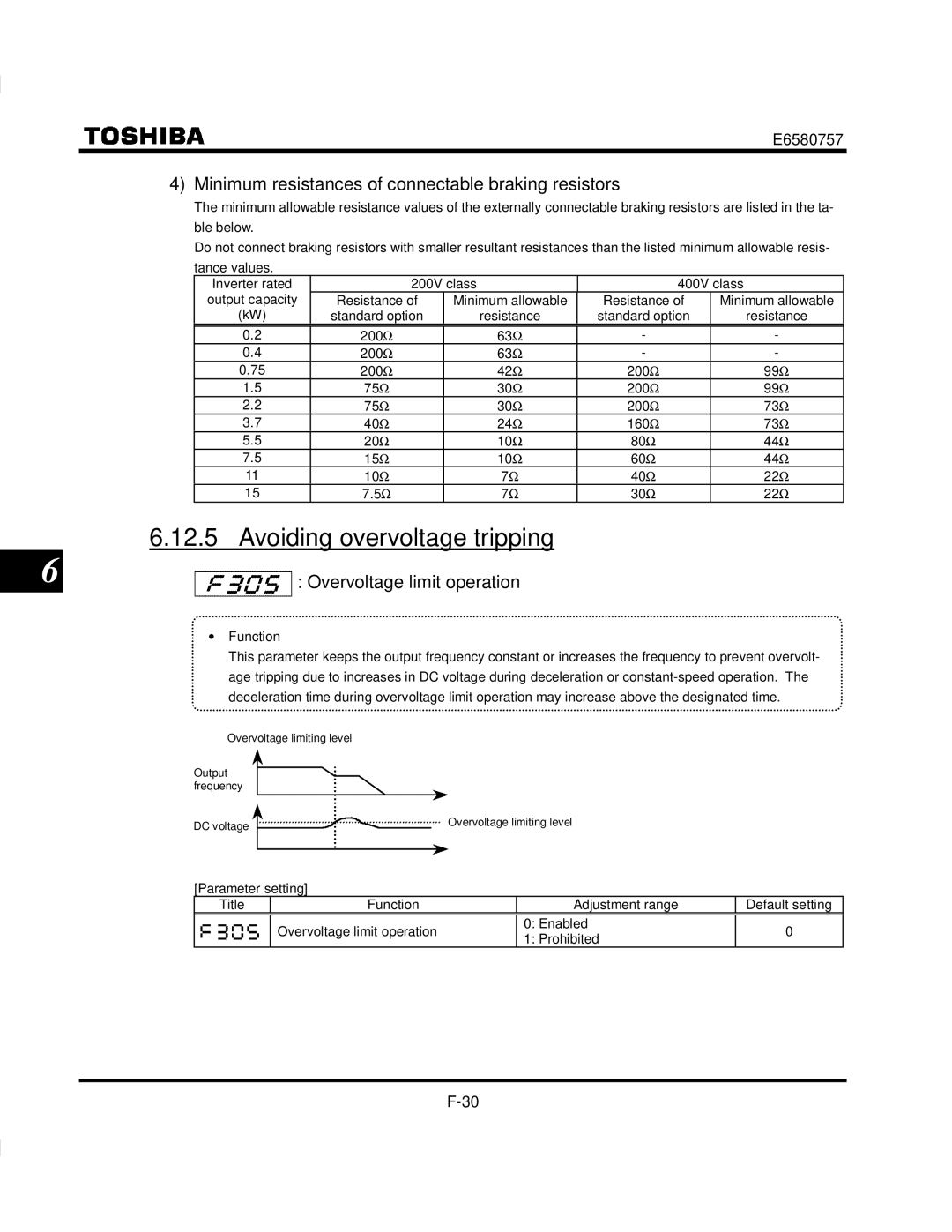 Toshiba VF-S9 manual Avoiding overvoltage tripping, Minimum resistances of connectable braking resistors 