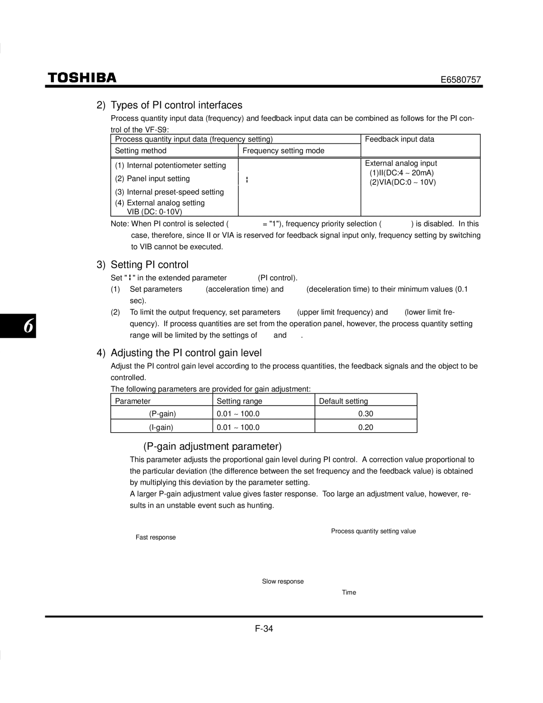 Toshiba VF-S9 manual Types of PI control interfaces, Setting PI control, Adjusting the PI control gain level 