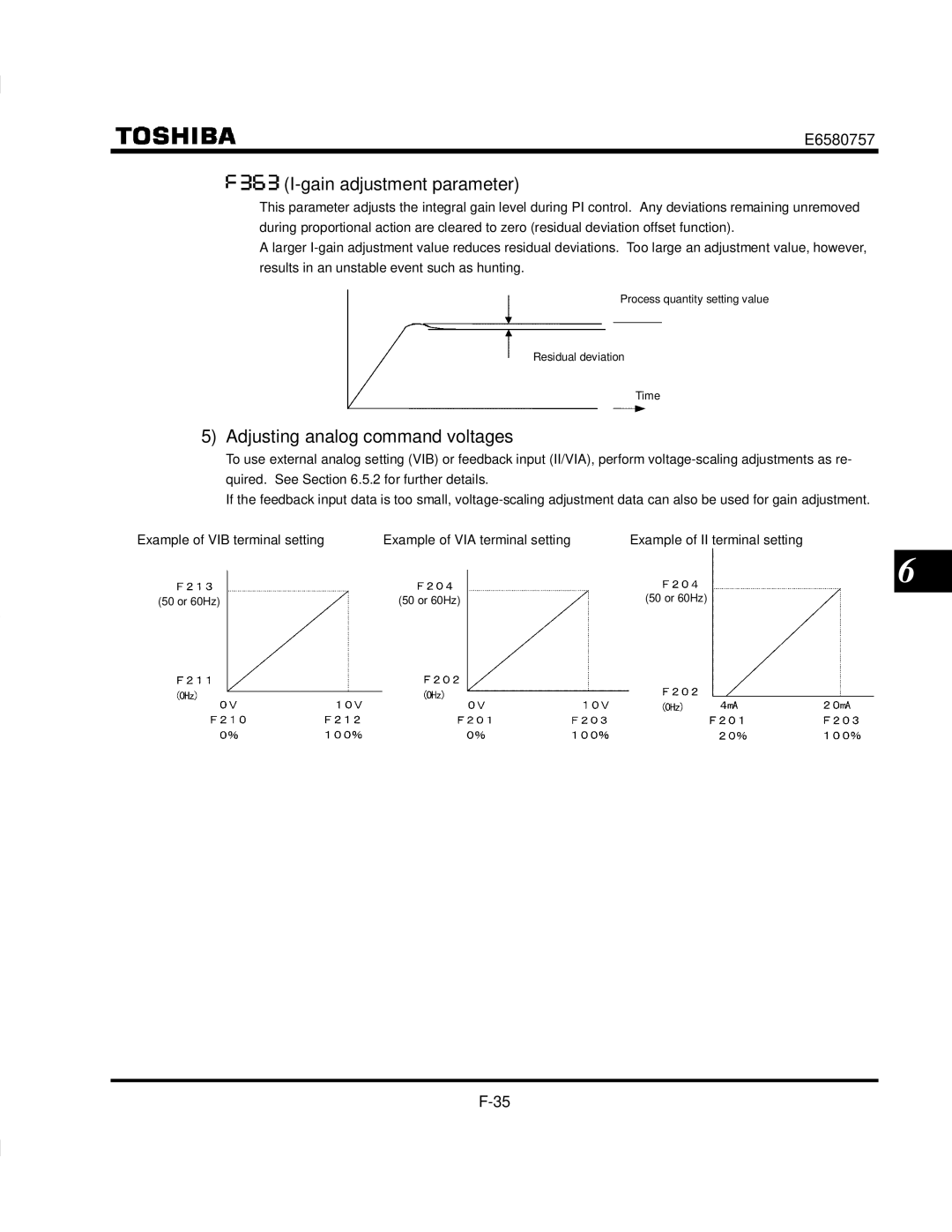 Toshiba VF-S9 manual Adjusting analog command voltages 