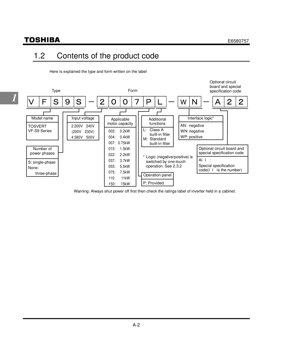 Toshiba VF-S9 manual Contents of the product code 