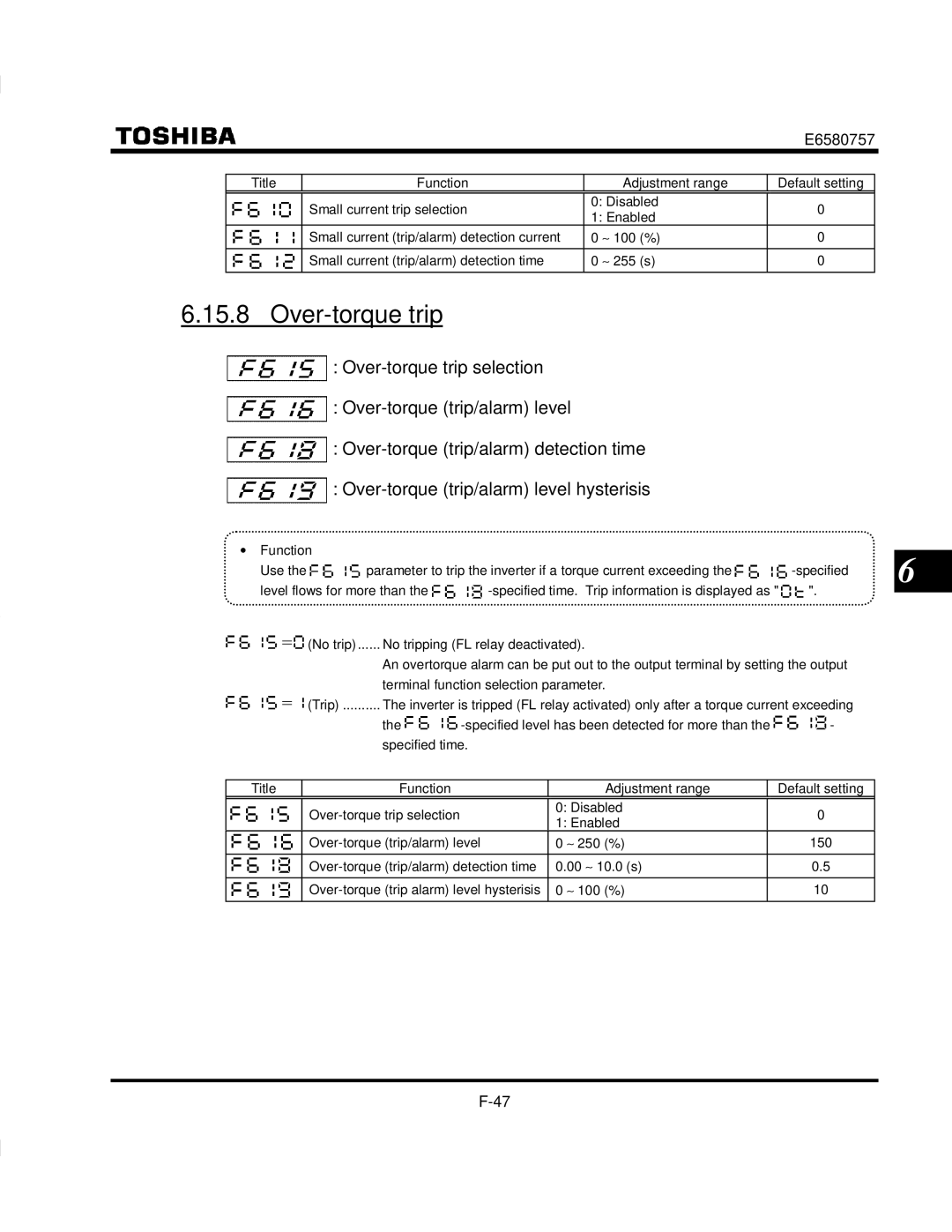 Toshiba VF-S9 Over-torque trip, Level flows for more than, Specified time Title Function Adjustment range, 00 ∼ 10.0 s 