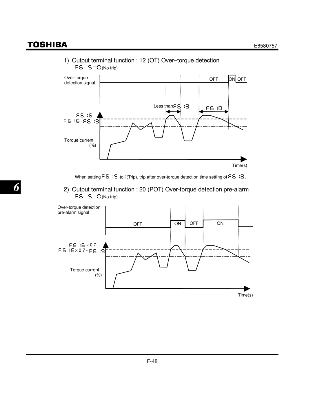 Toshiba VF-S9 manual Output terminal function 12 OT Over-torque detection, No trip Over-torque, Detection signal 