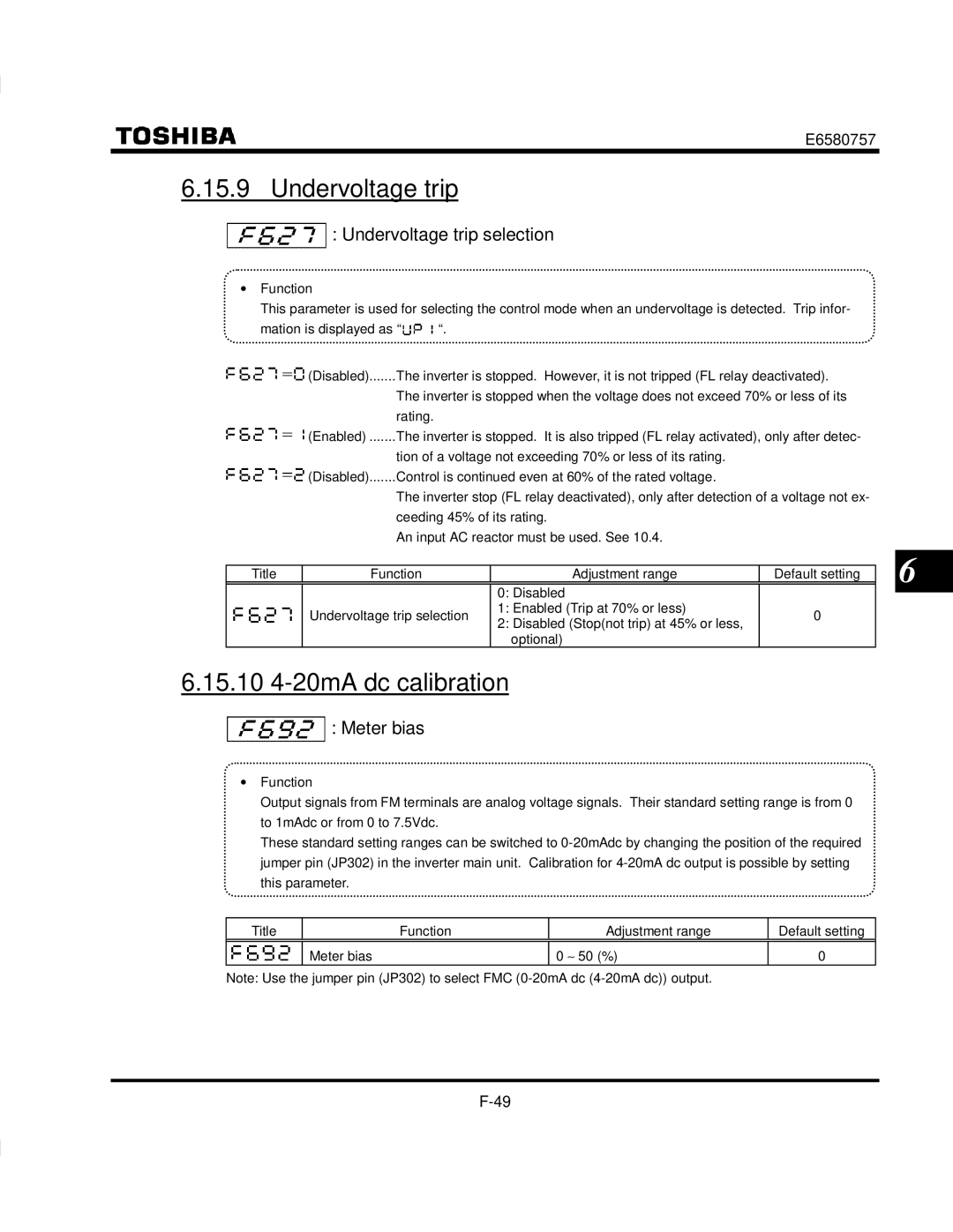 Toshiba VF-S9 manual 15.10 4-20mA dc calibration, Undervoltage trip selection, Meter bias, Optional 