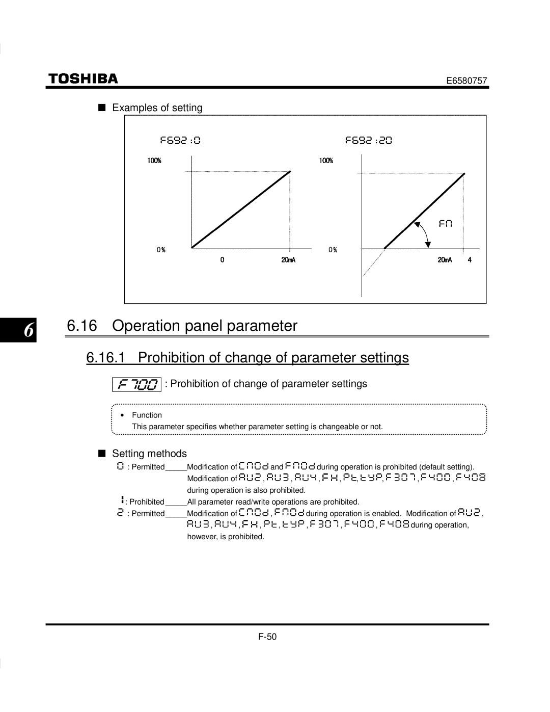 Toshiba VF-S9 Operation panel parameter, Prohibition of change of parameter settings, Examples of setting, Setting methods 