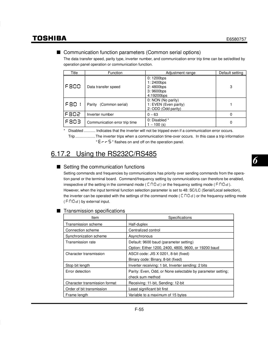 Toshiba VF-S9 Using the RS232C/RS485, Communication function parameters Common serial options, Transmission specifications 