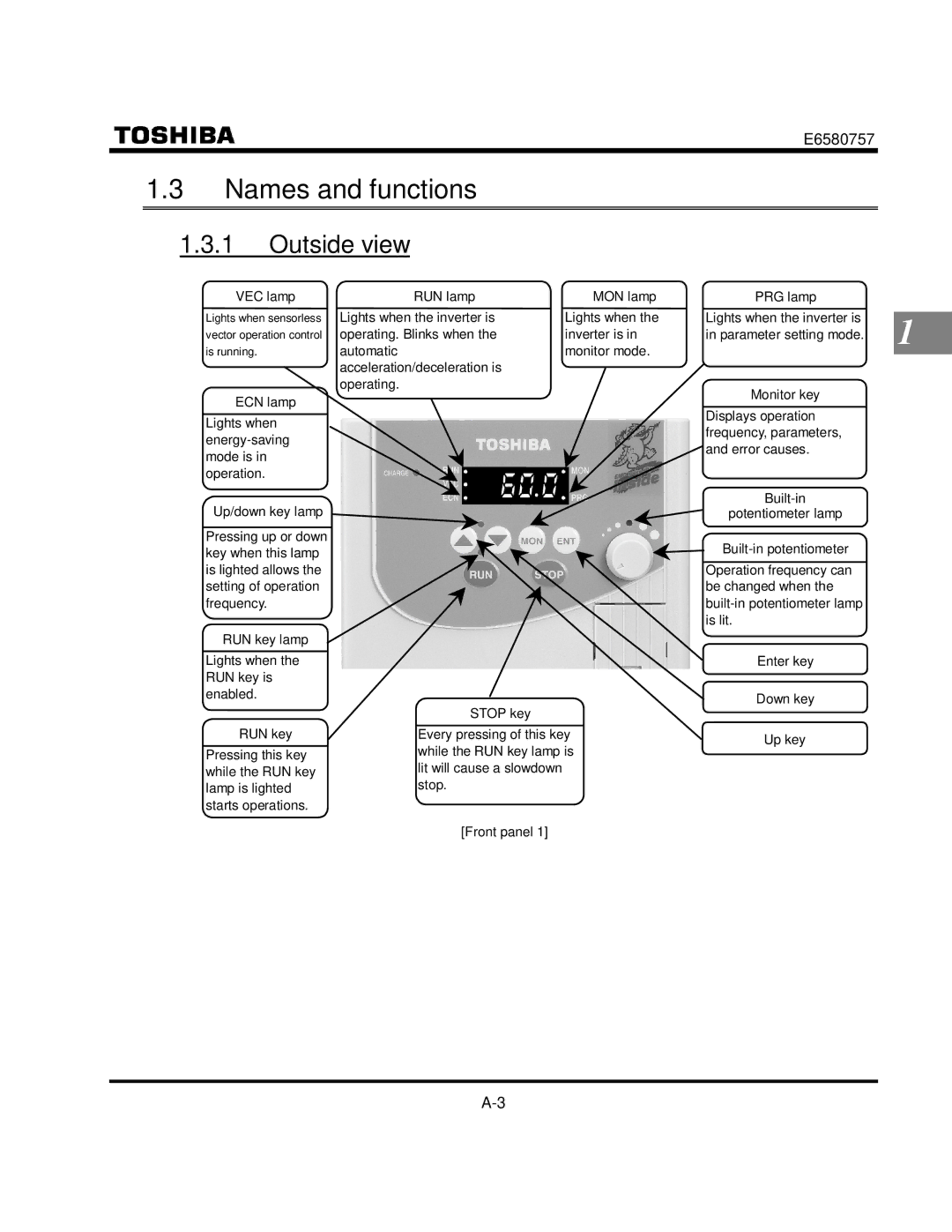 Toshiba VF-S9 manual Names and functions, Outside view 