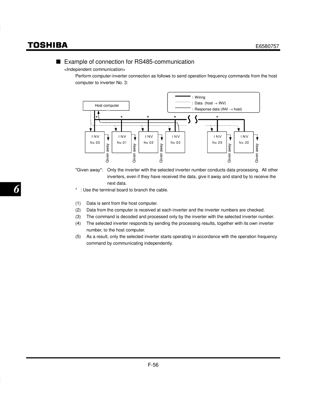 Toshiba VF-S9 manual Example of connection for RS485-communication, Next data Use the terminal board to branch the cable 