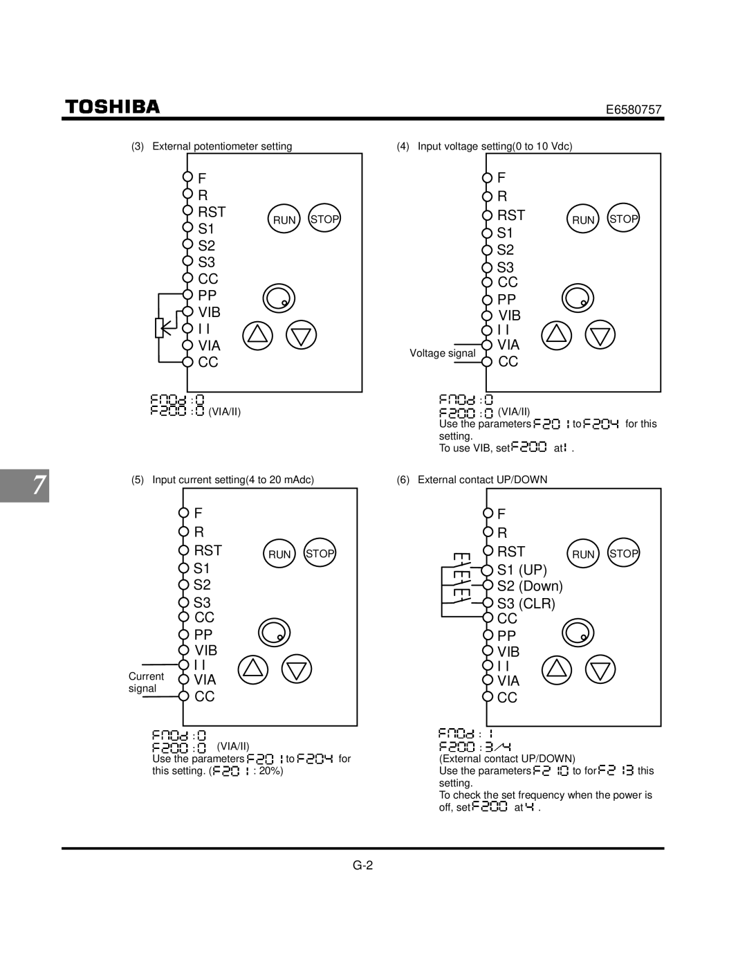 Toshiba VF-S9 manual S1 UP S2 Down S3 CLR 