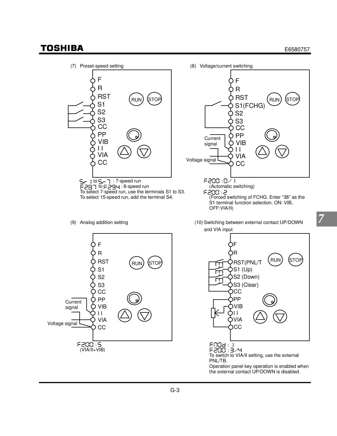 Toshiba VF-S9 manual S1FCHG, Preset-speed setting, Speed run, Switching between external contact UP/DOWN VIA input 