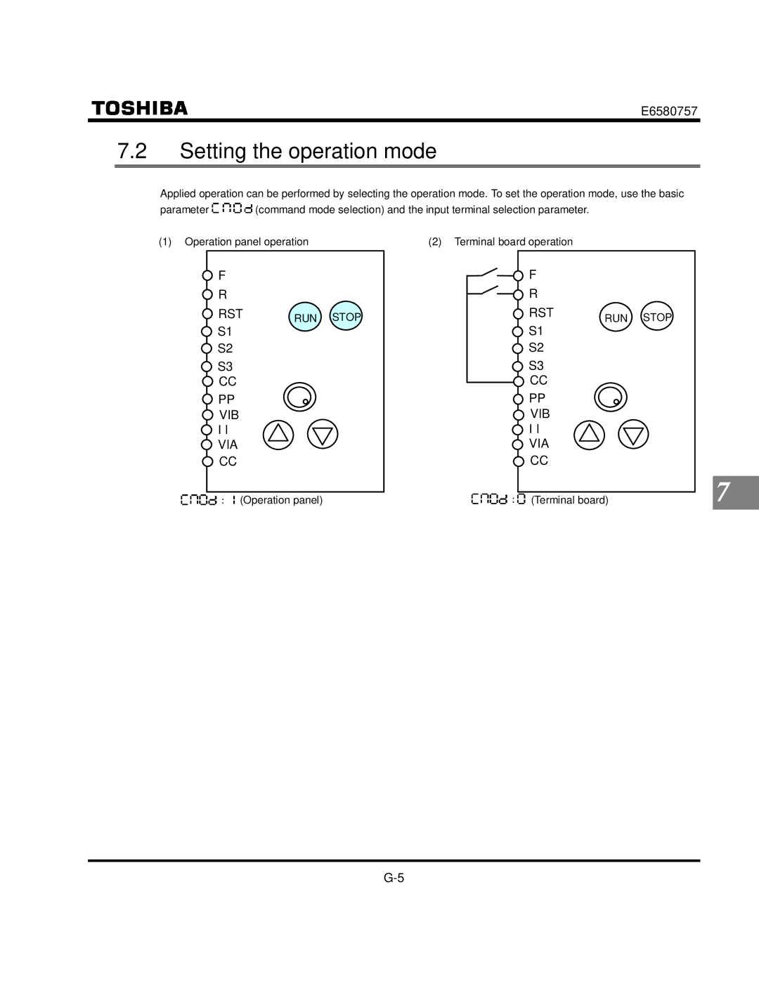 Toshiba VF-S9 manual Setting the operation mode, Terminal board operation 