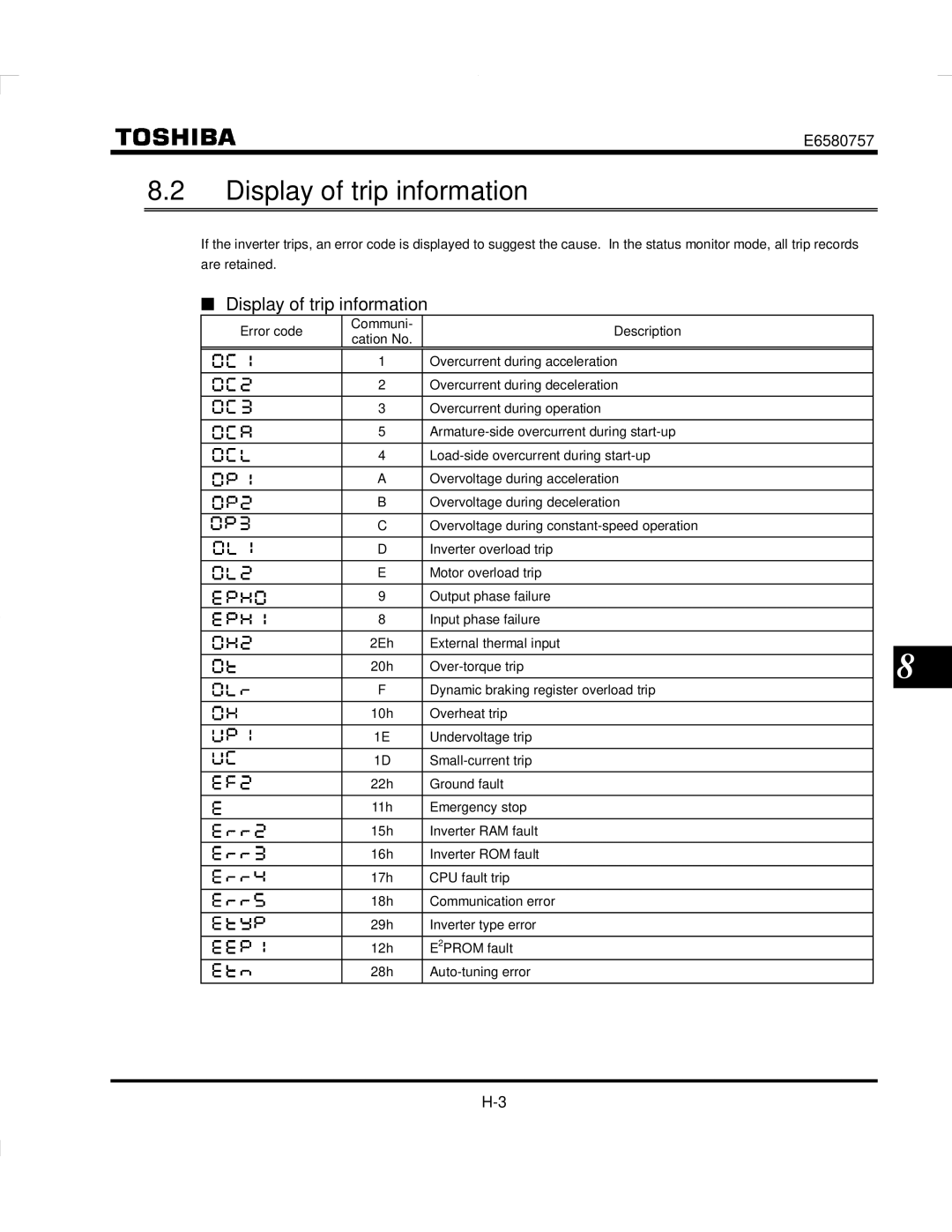 Toshiba VF-S9 manual Display of trip information 