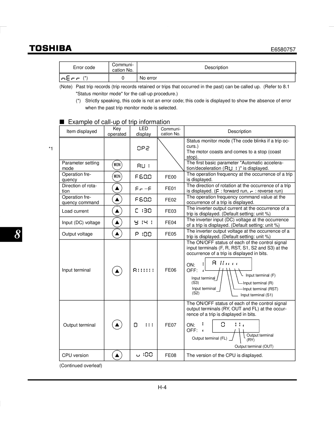 Toshiba VF-S9 manual Example of call-up of trip information 